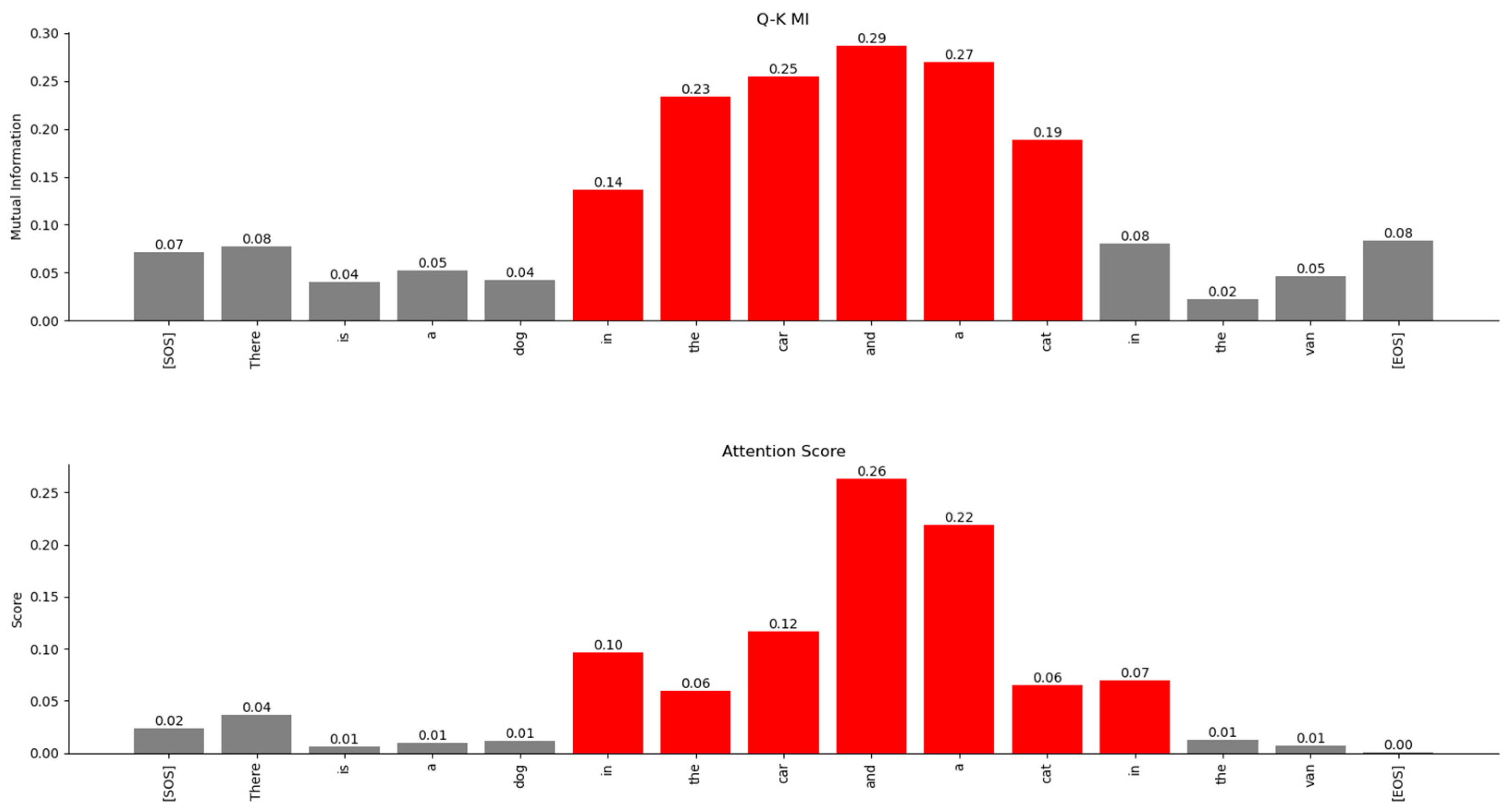 Entropy 27 00589 g025