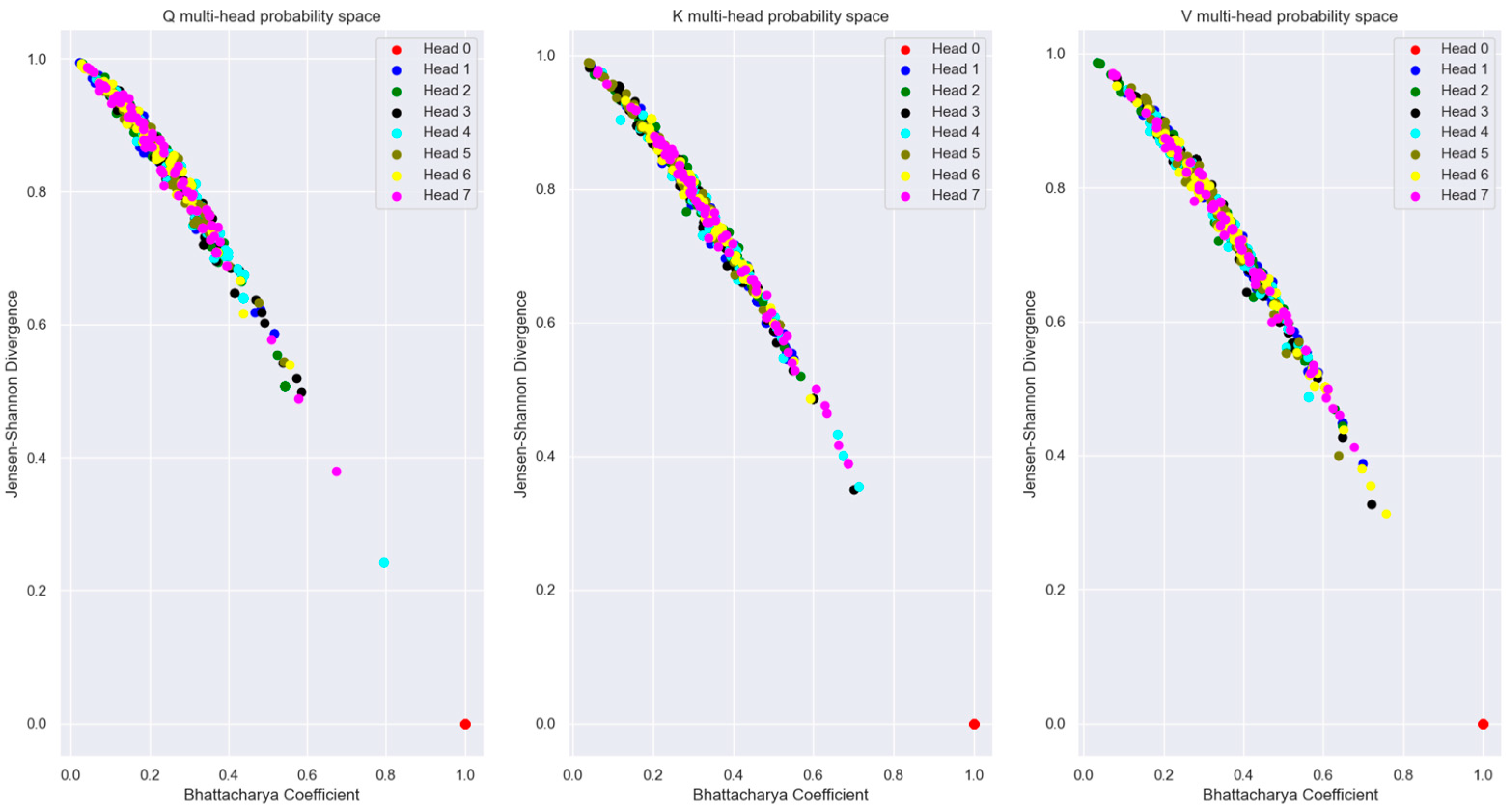 Entropy 27 00589 g027