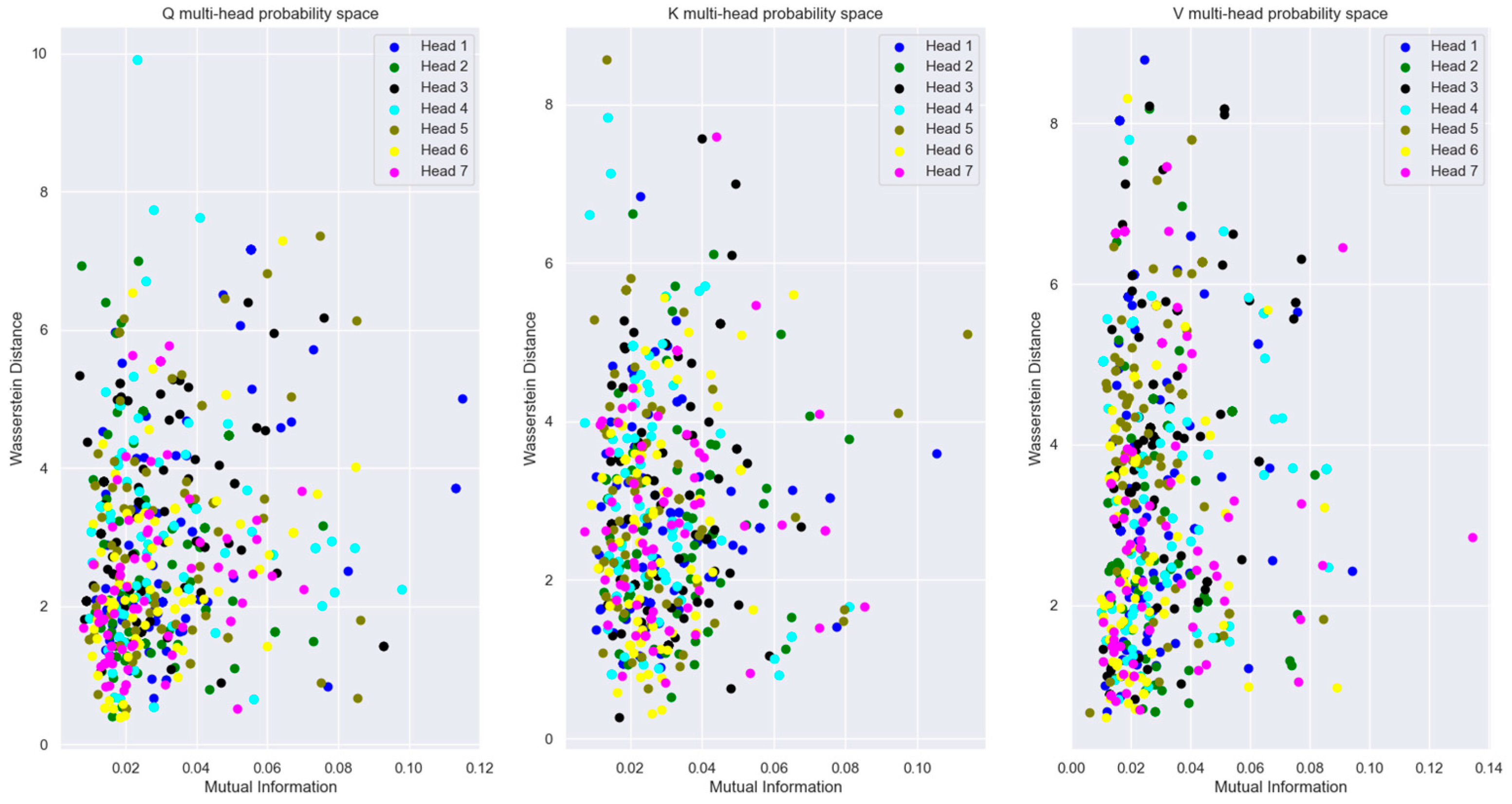 Entropy 27 00589 g028