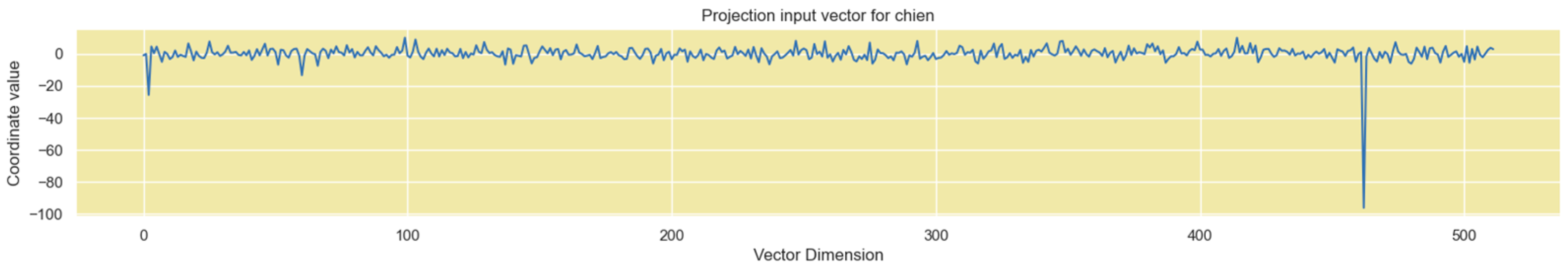 Entropy 27 00589 g033