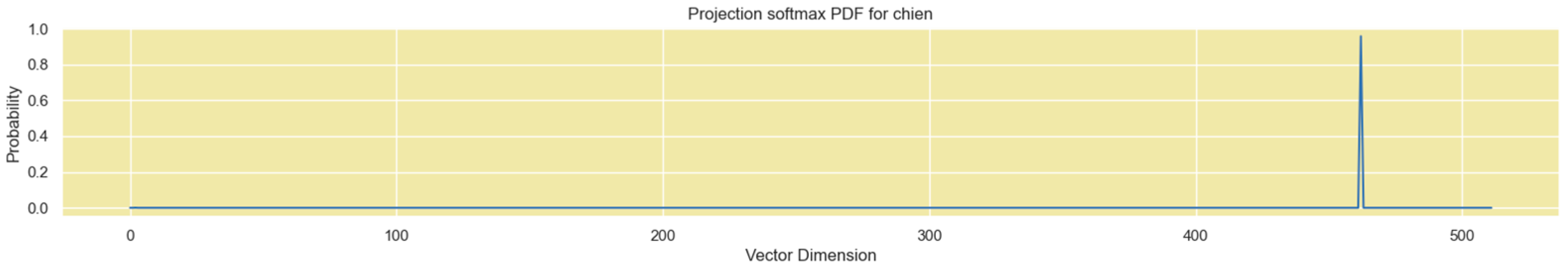 Entropy 27 00589 g034