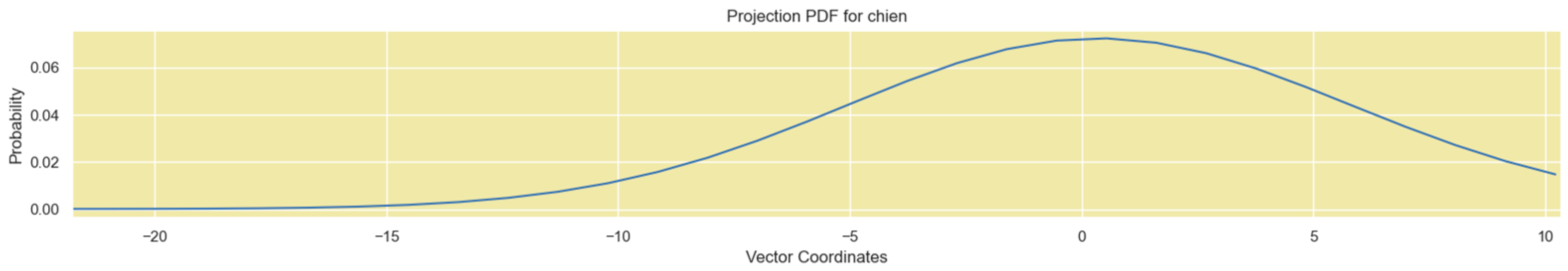 Entropy 27 00589 g035