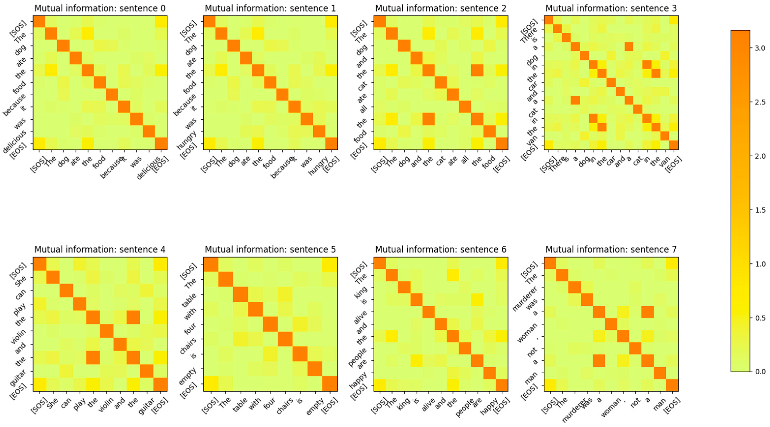 Entropy 27 00589 g036