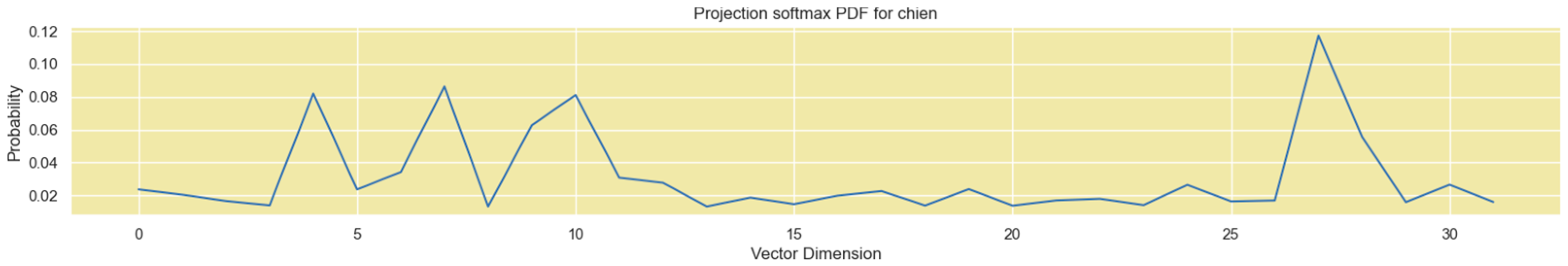 Entropy 27 00589 g040