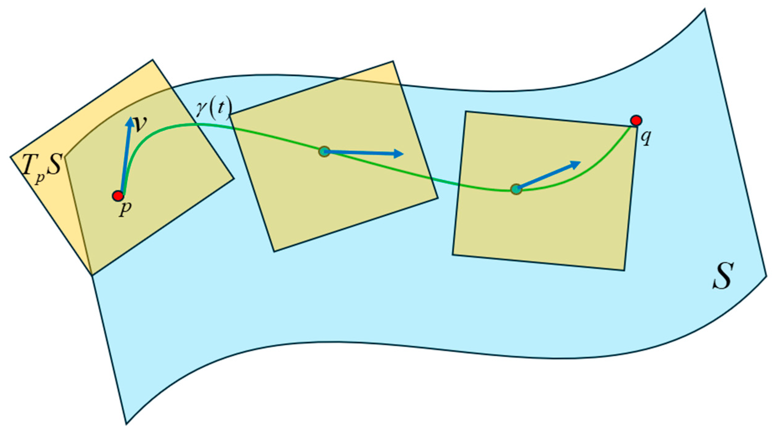 Entropy 27 00589 g043