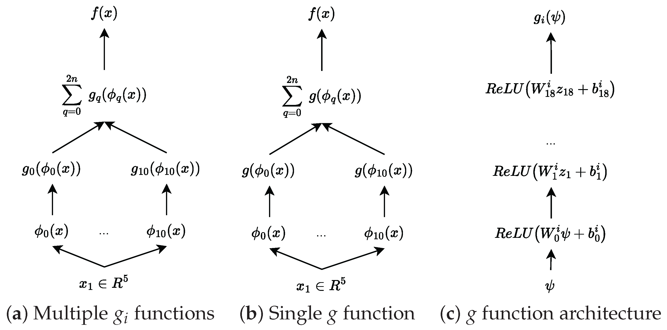 Entropy 27 00593 g003