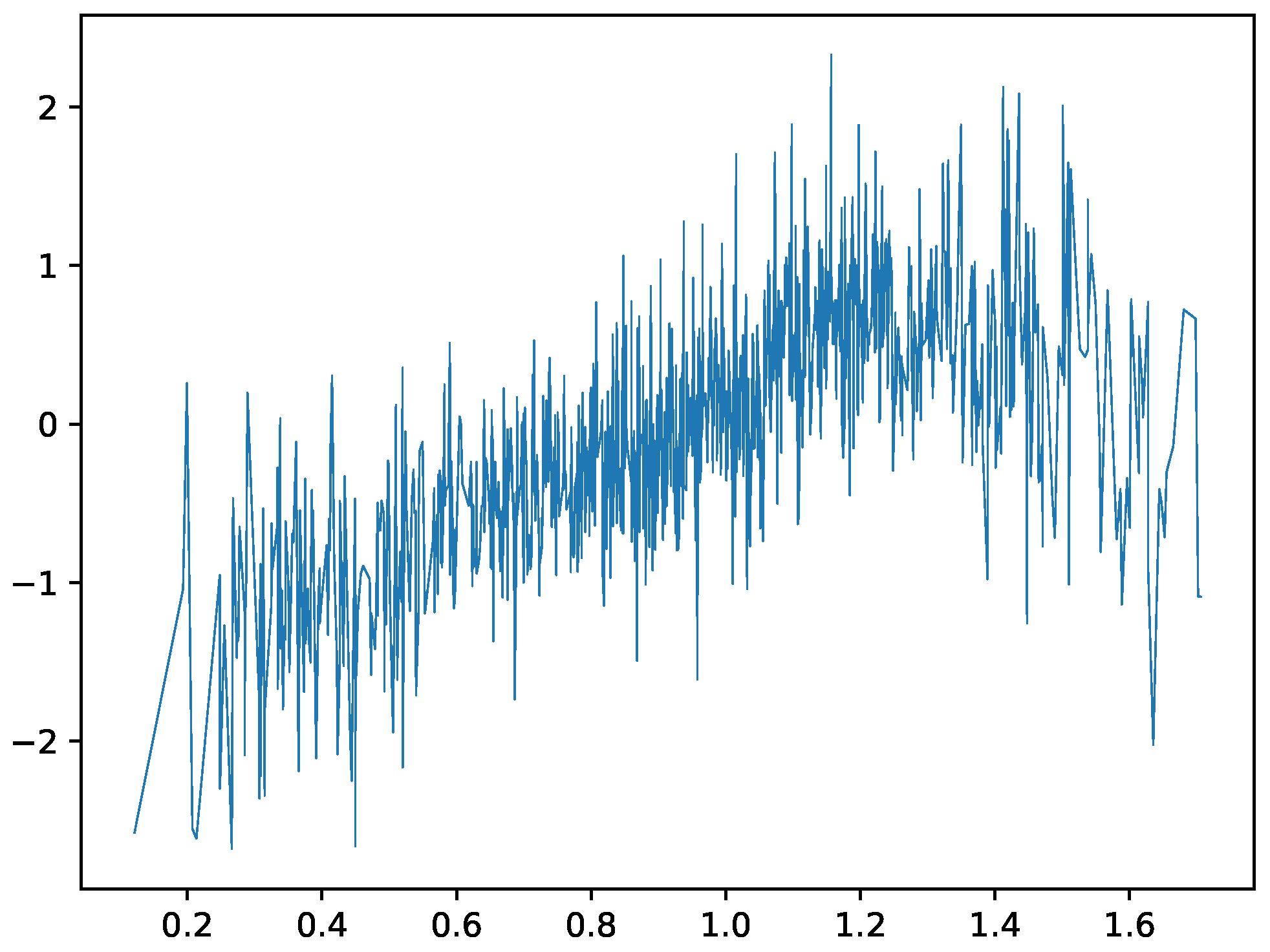 Entropy 27 00593 g005