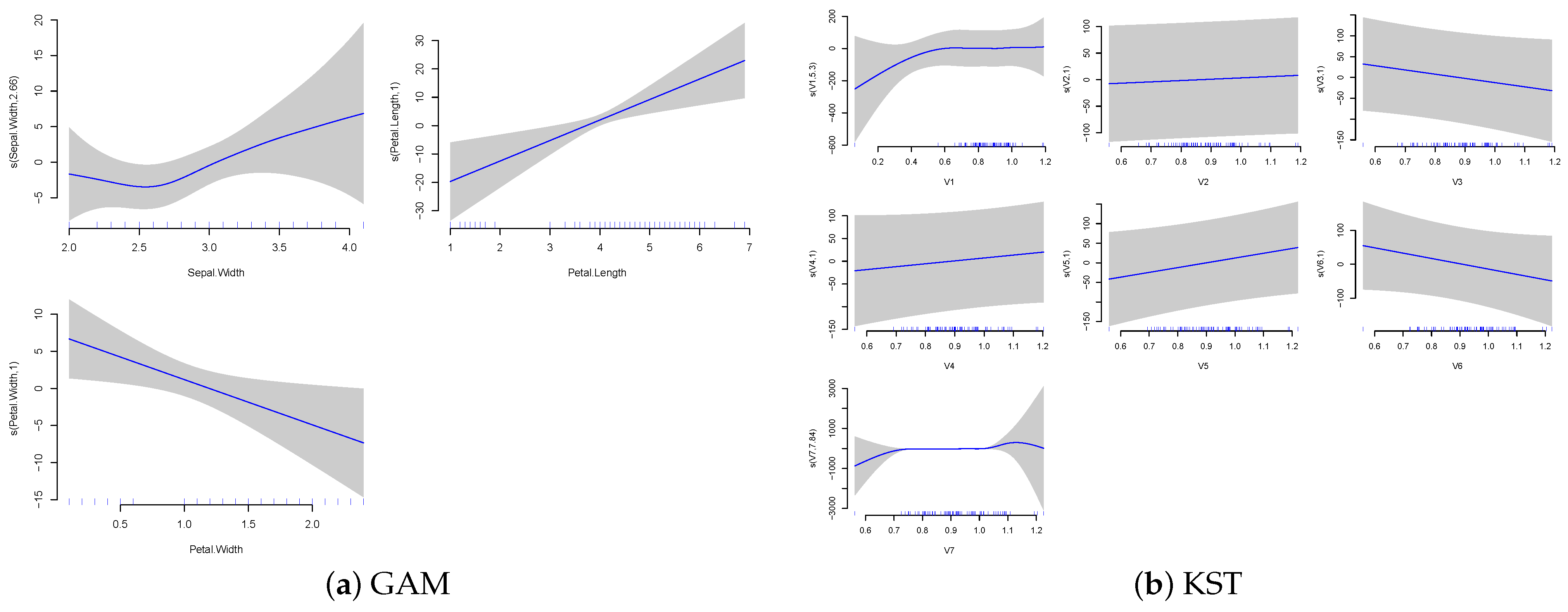 Entropy 27 00593 g007