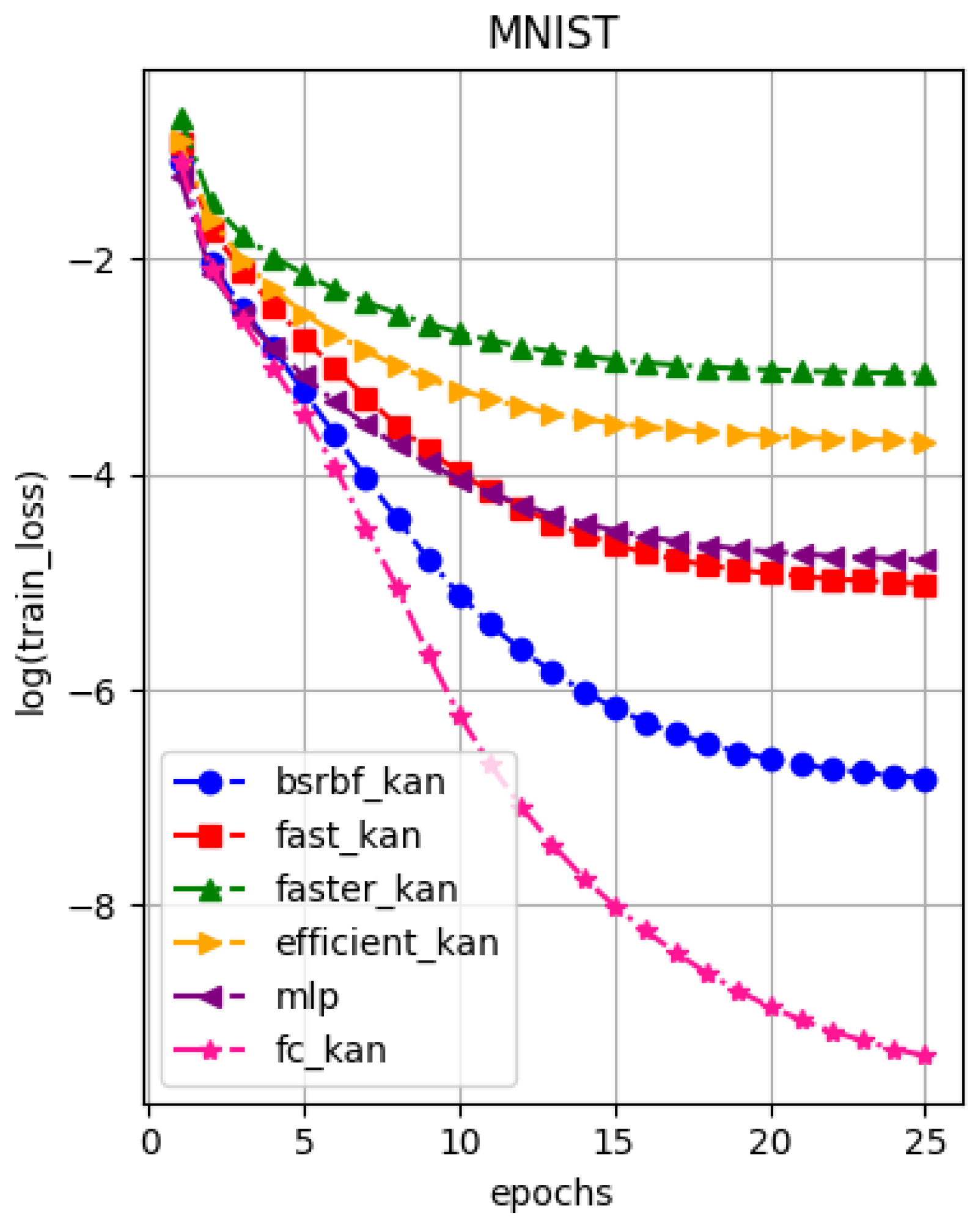 Entropy 27 00593 g008