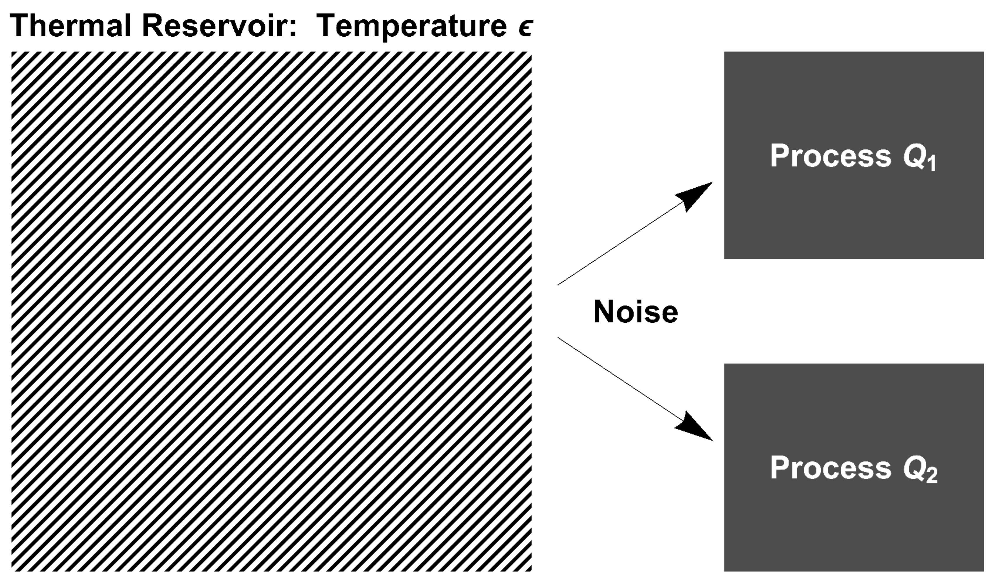 Entropy 27 00594 g001