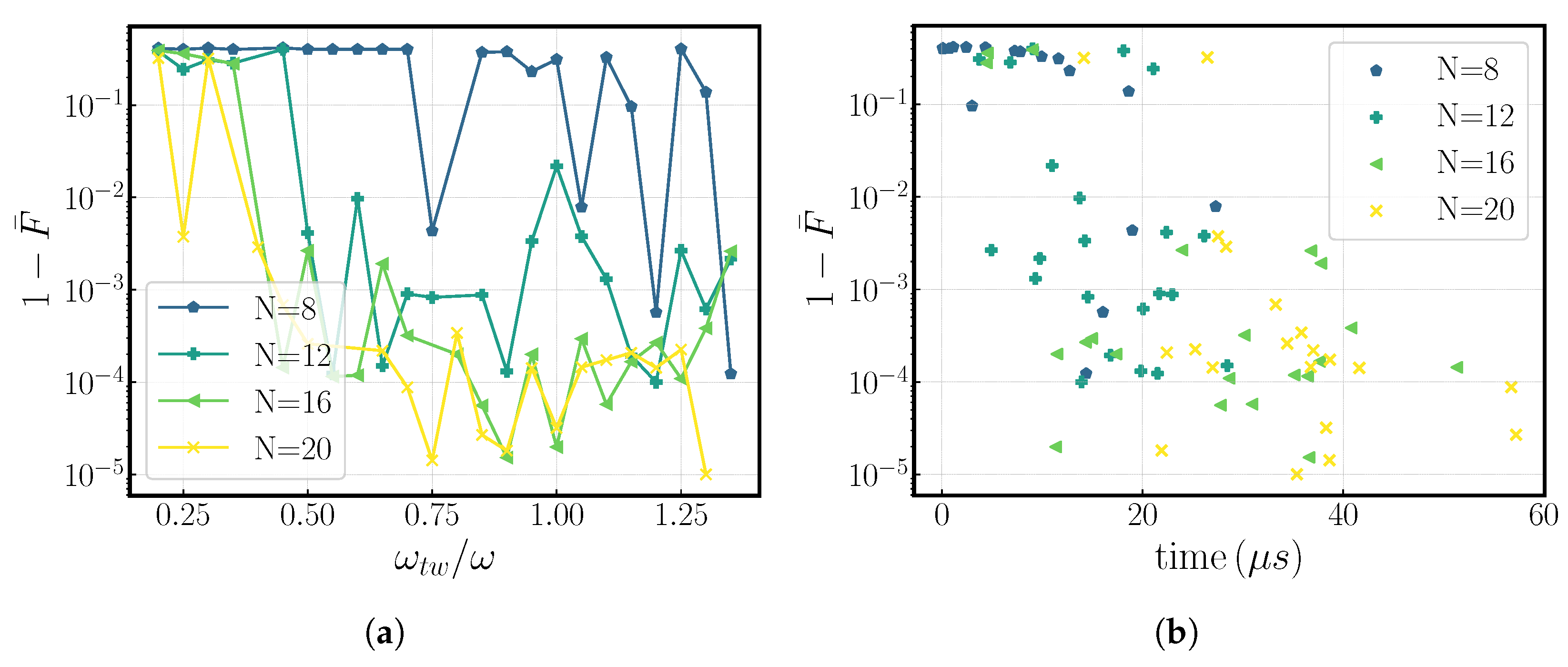 Entropy 27 00595 g002
