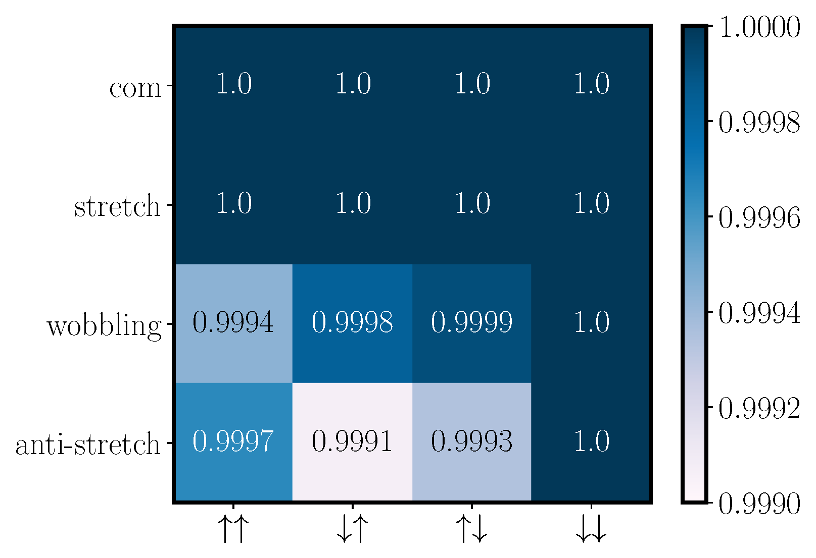 Entropy 27 00595 g003
