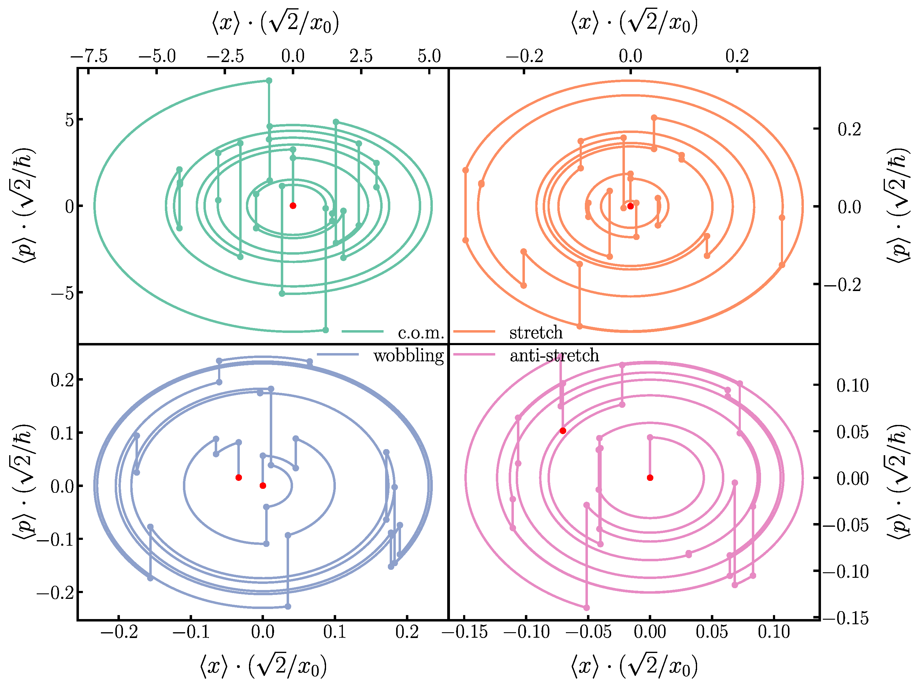 Entropy 27 00595 g004