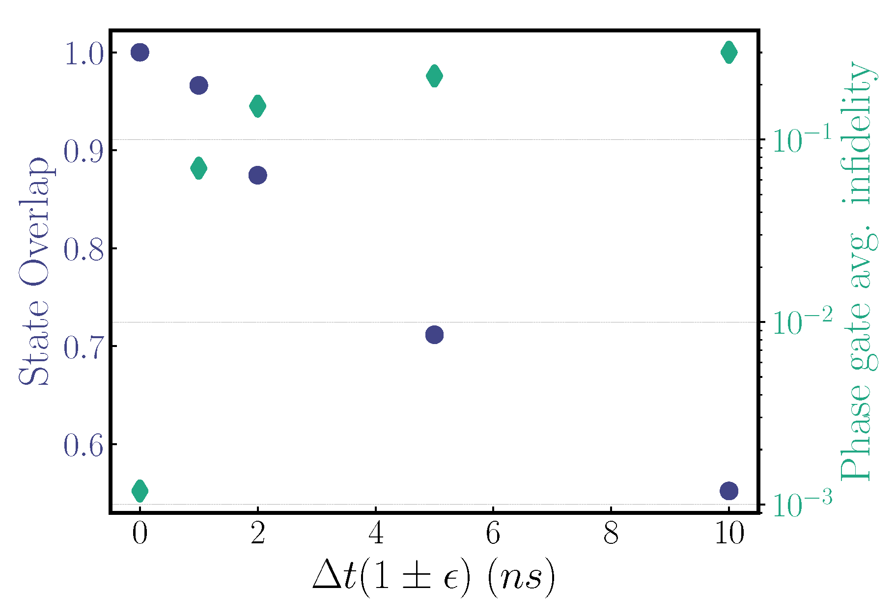 Entropy 27 00595 g0a4
