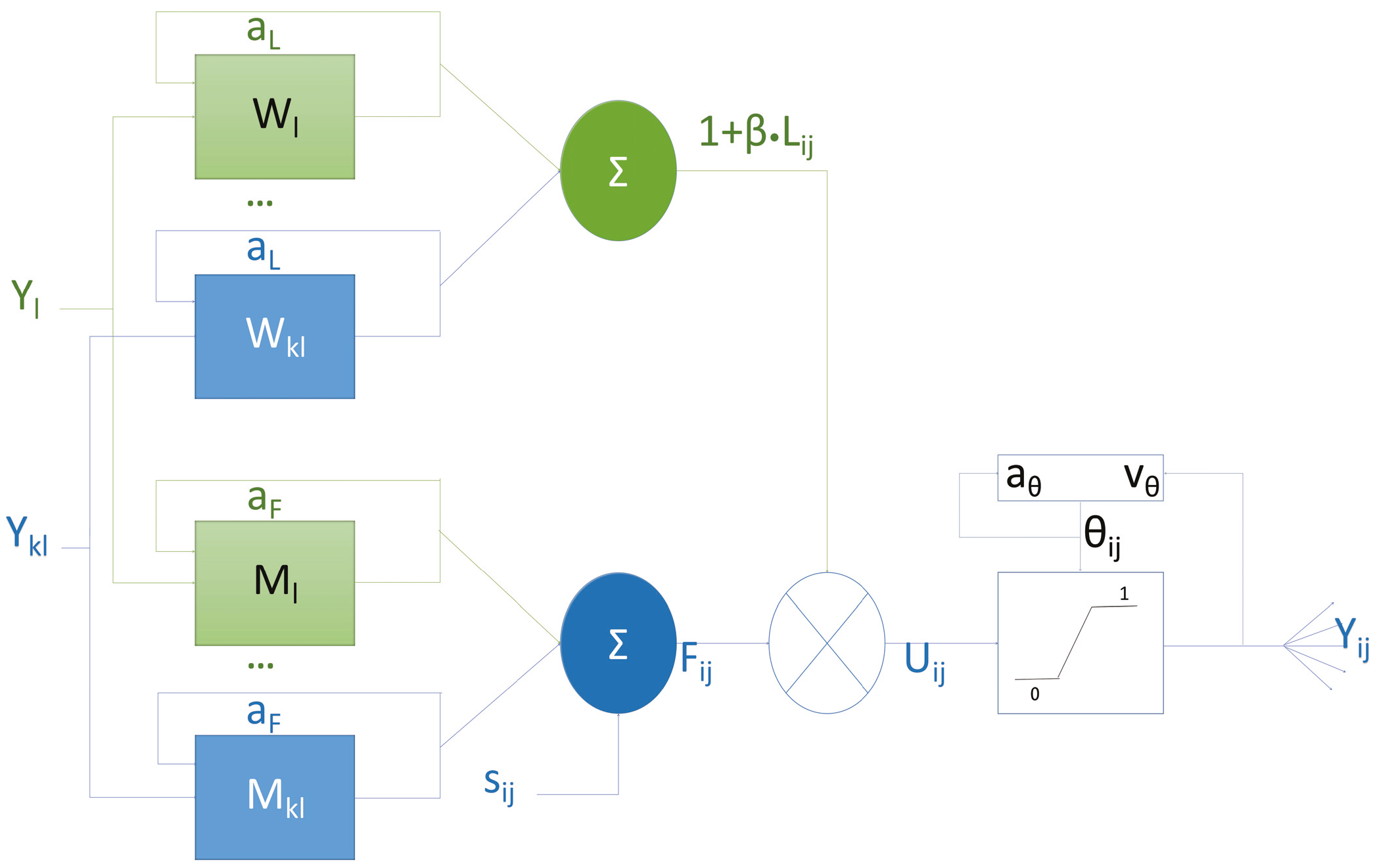 Entropy 27 00597 g001