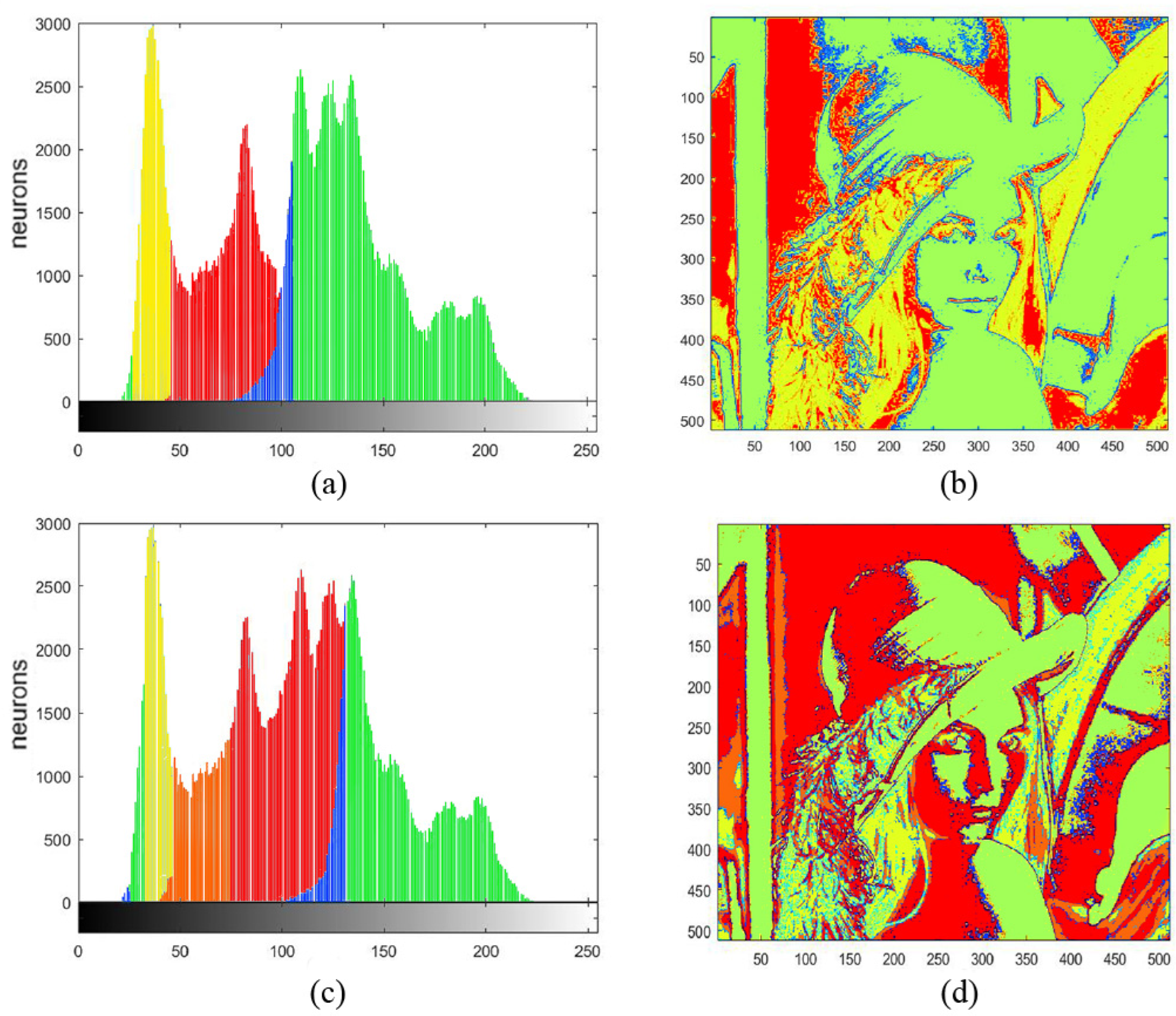 Entropy 27 00597 g005
