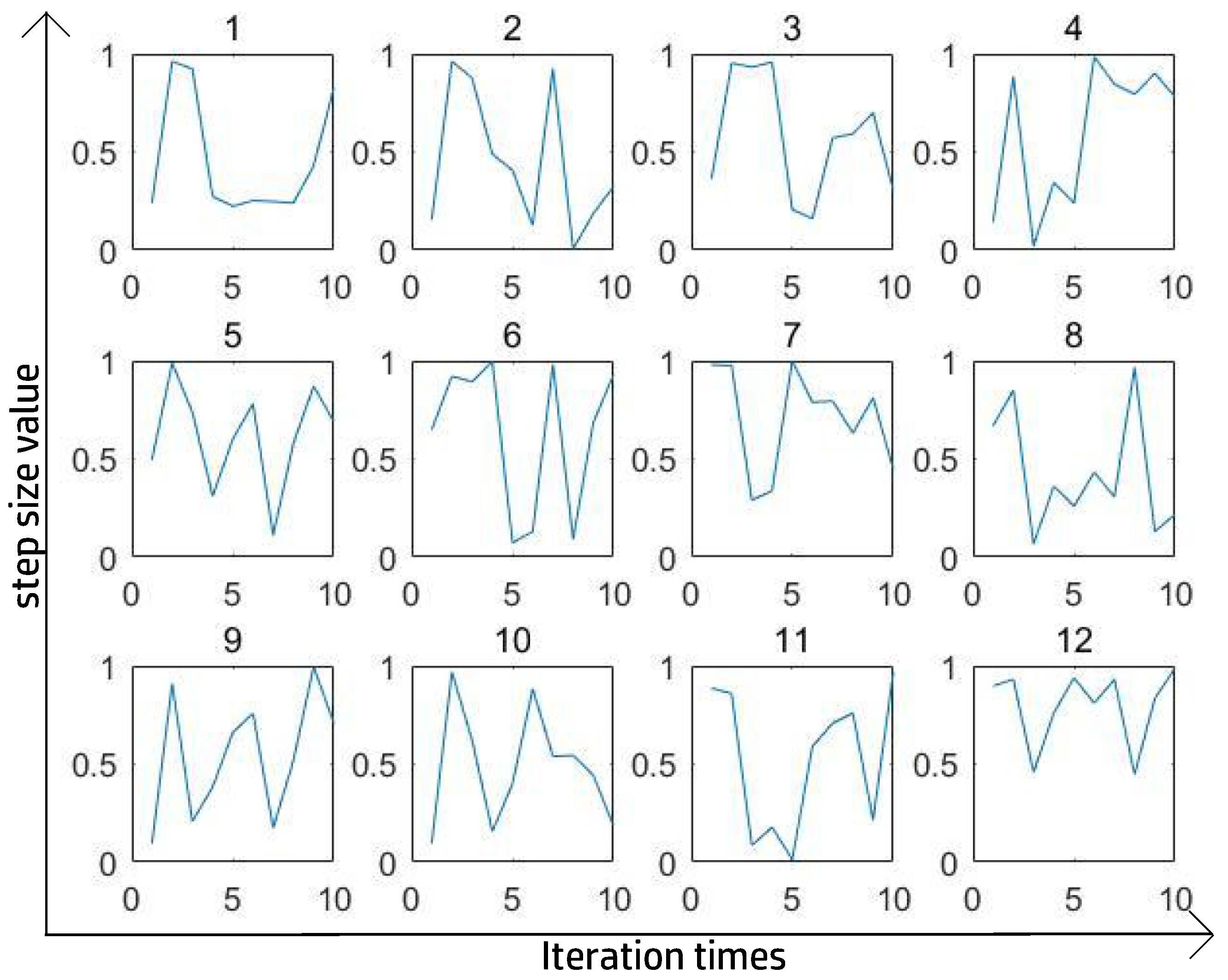 Entropy 27 00597 g006