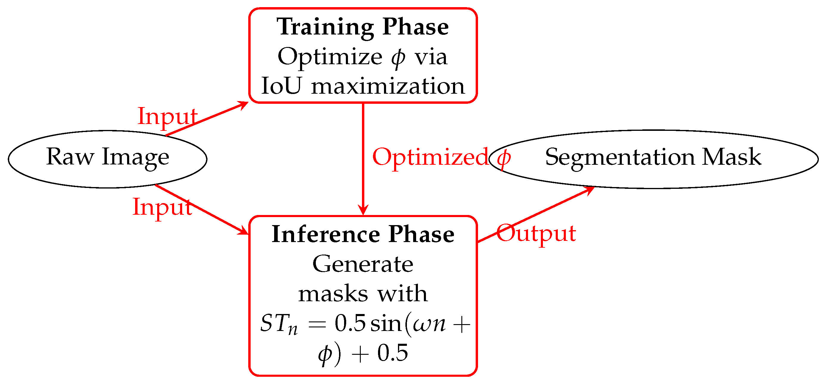 Entropy 27 00597 g010