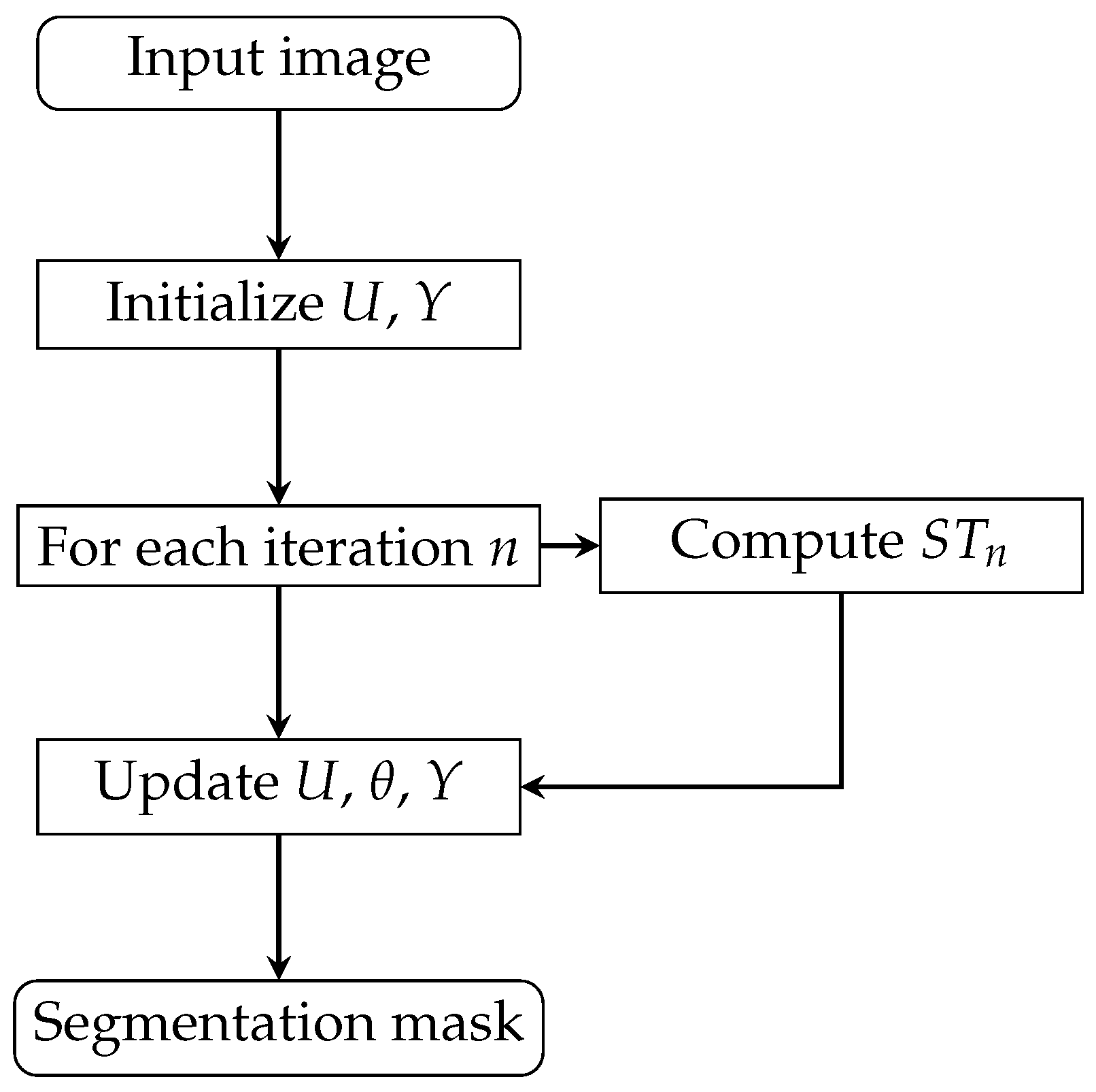 Entropy 27 00597 g011