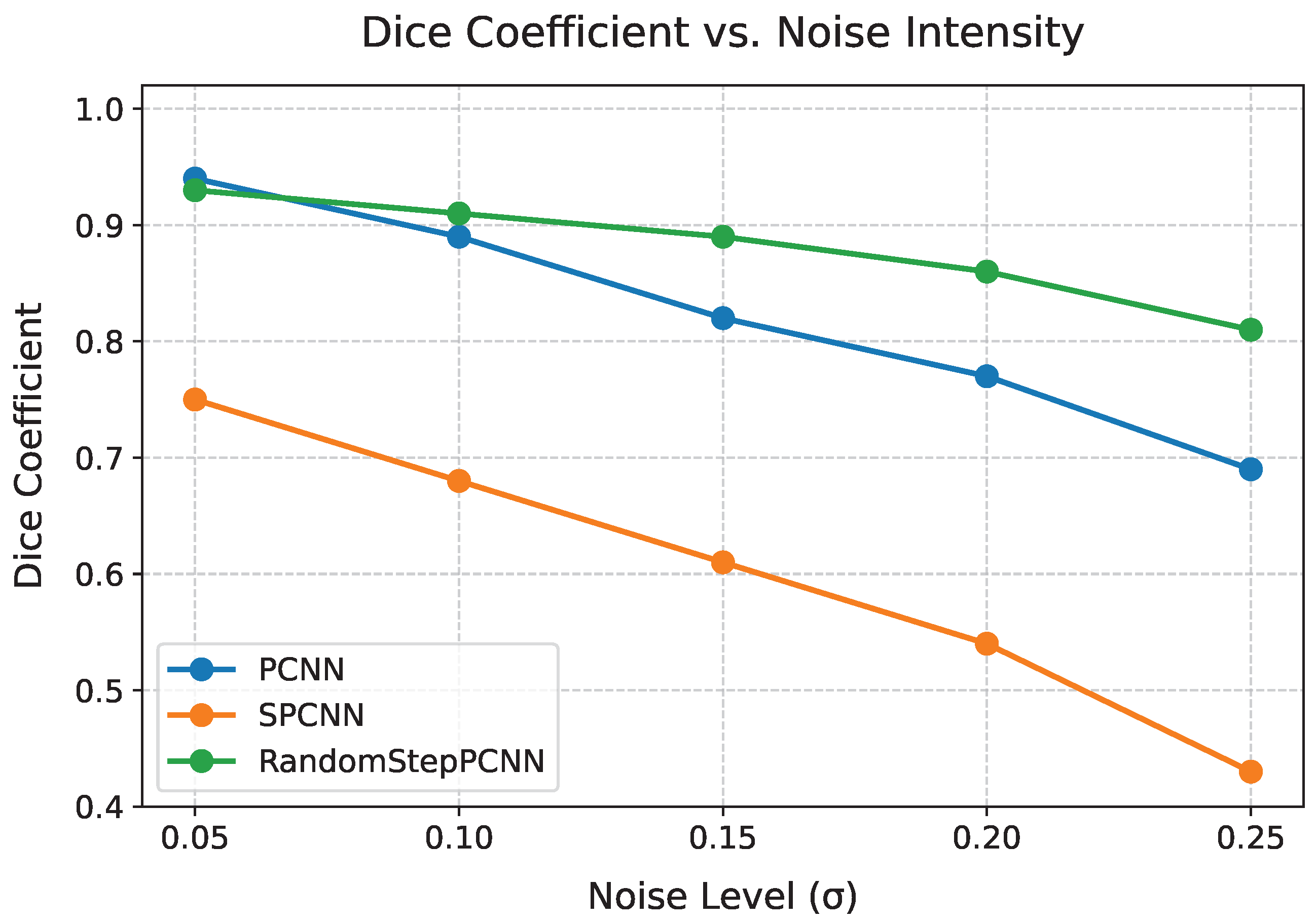 Entropy 27 00597 g014