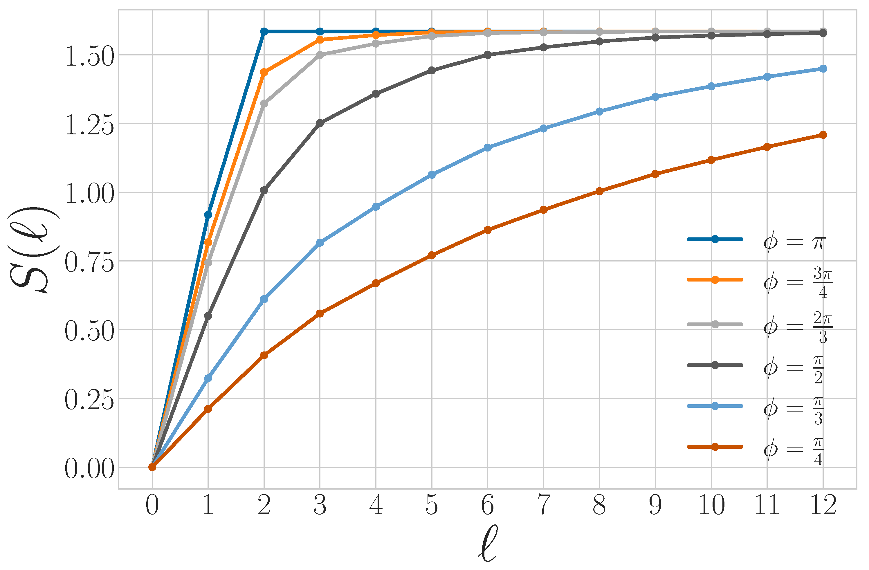 Entropy 27 00599 g005