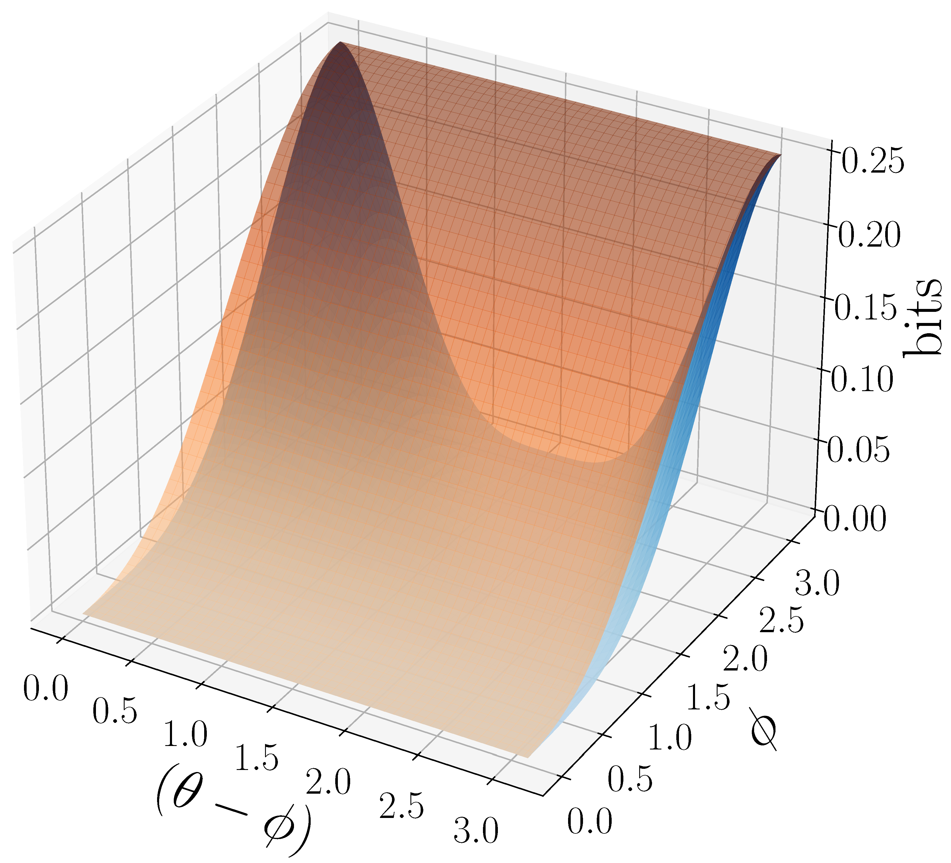 Entropy 27 00599 g008
