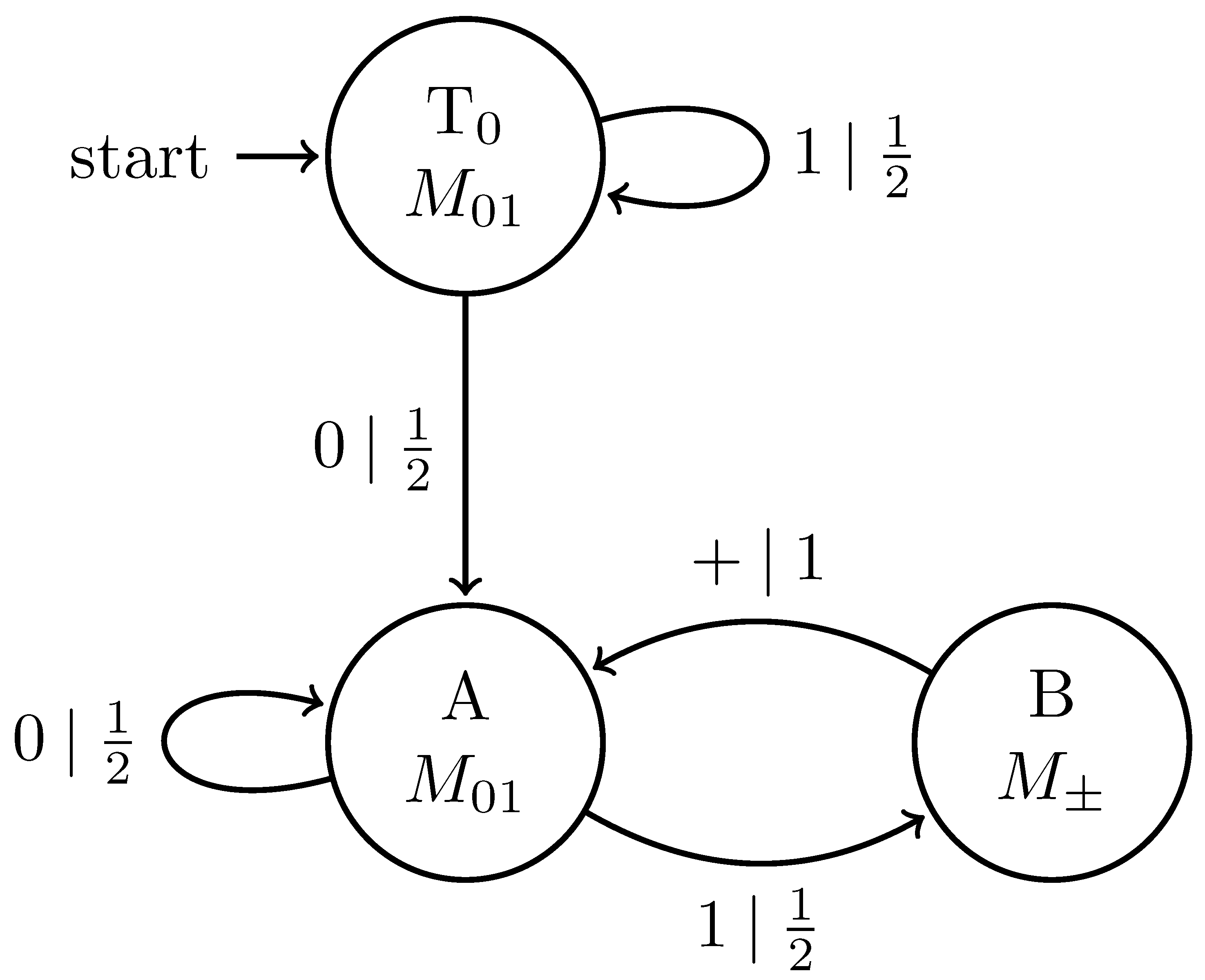 Entropy 27 00599 g010