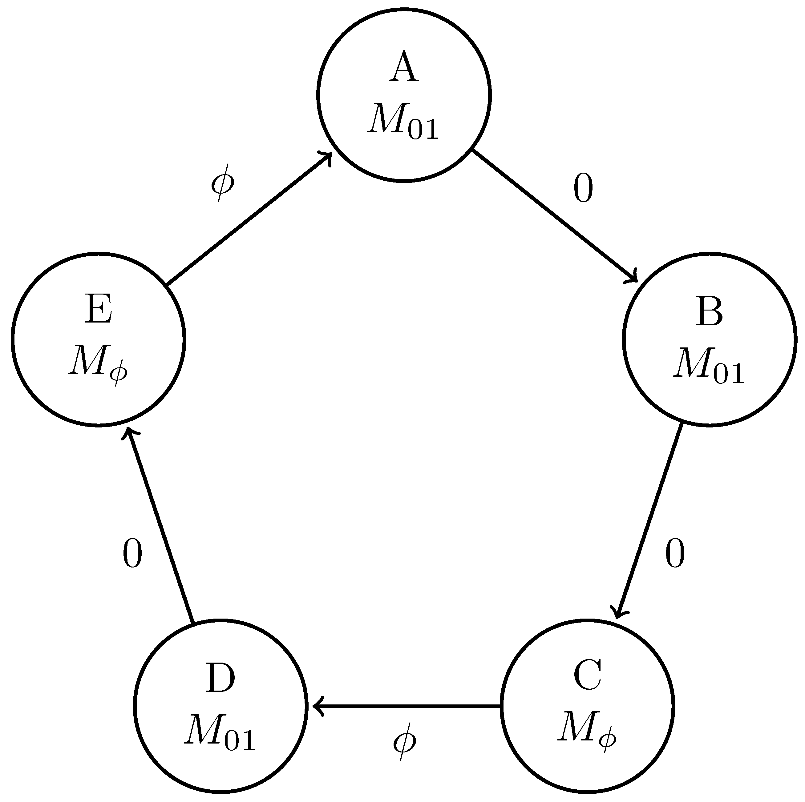 Entropy 27 00599 g015
