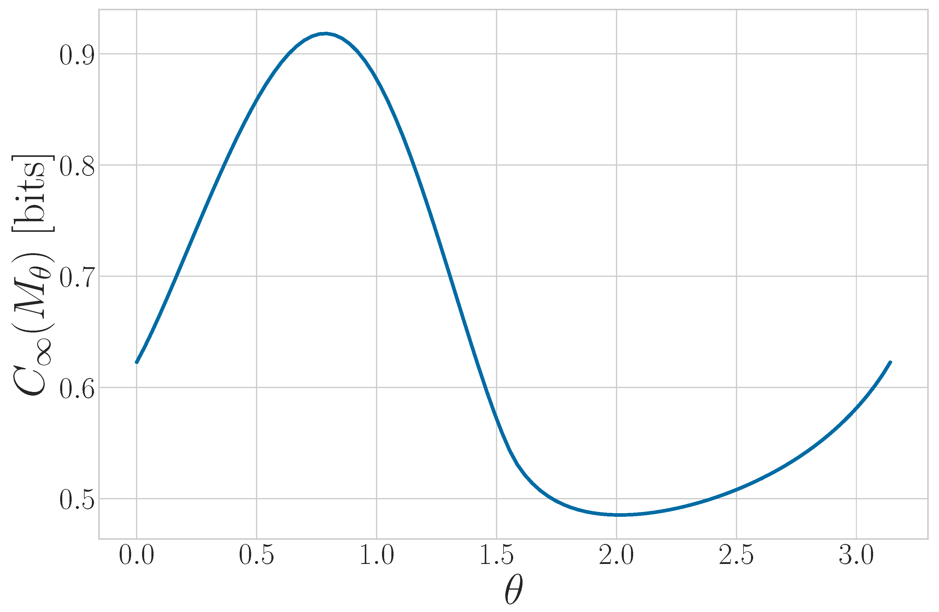 Entropy 27 00599 g019