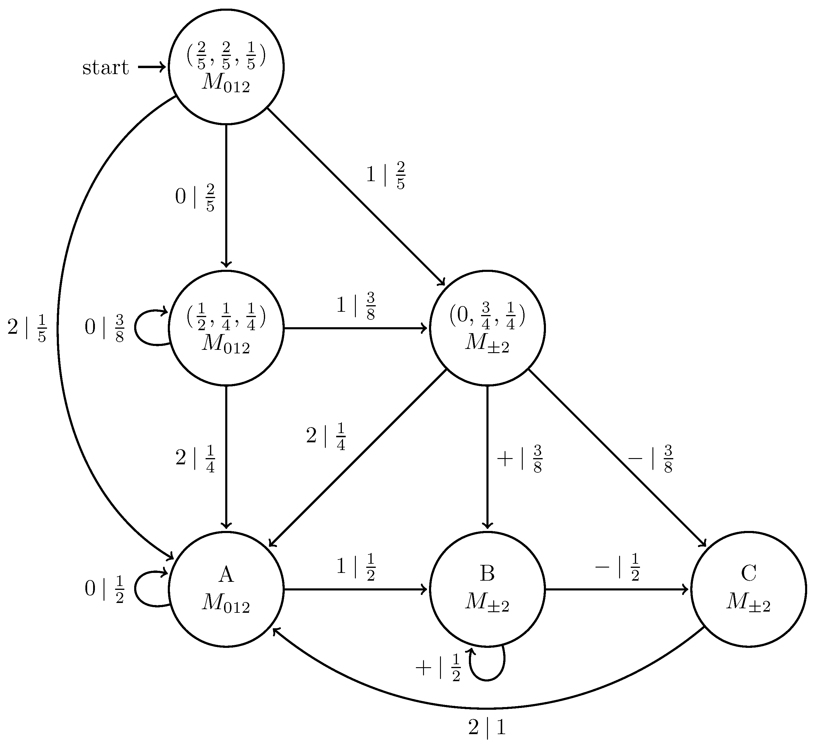 Entropy 27 00599 g022