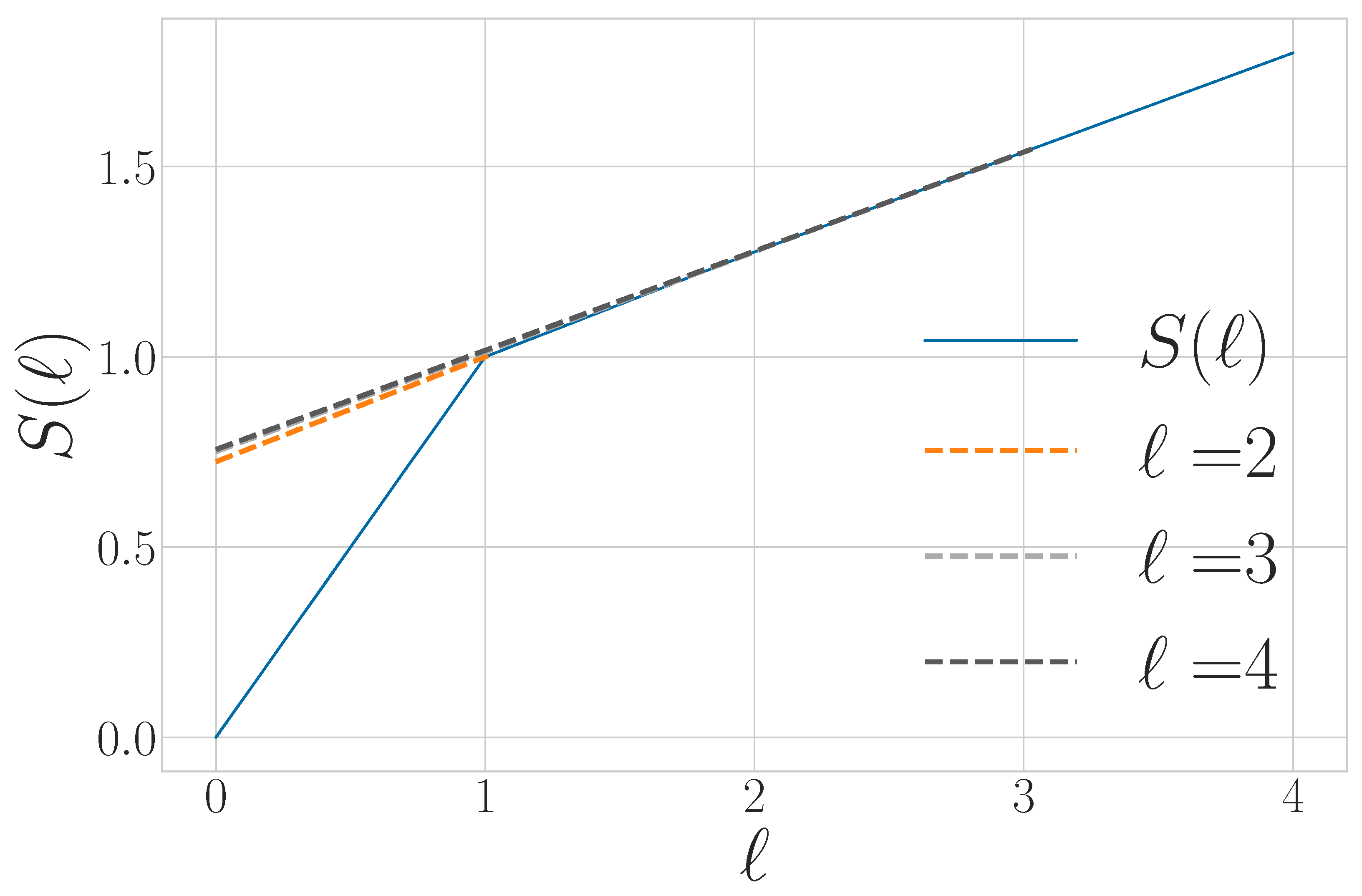 Entropy 27 00599 g023