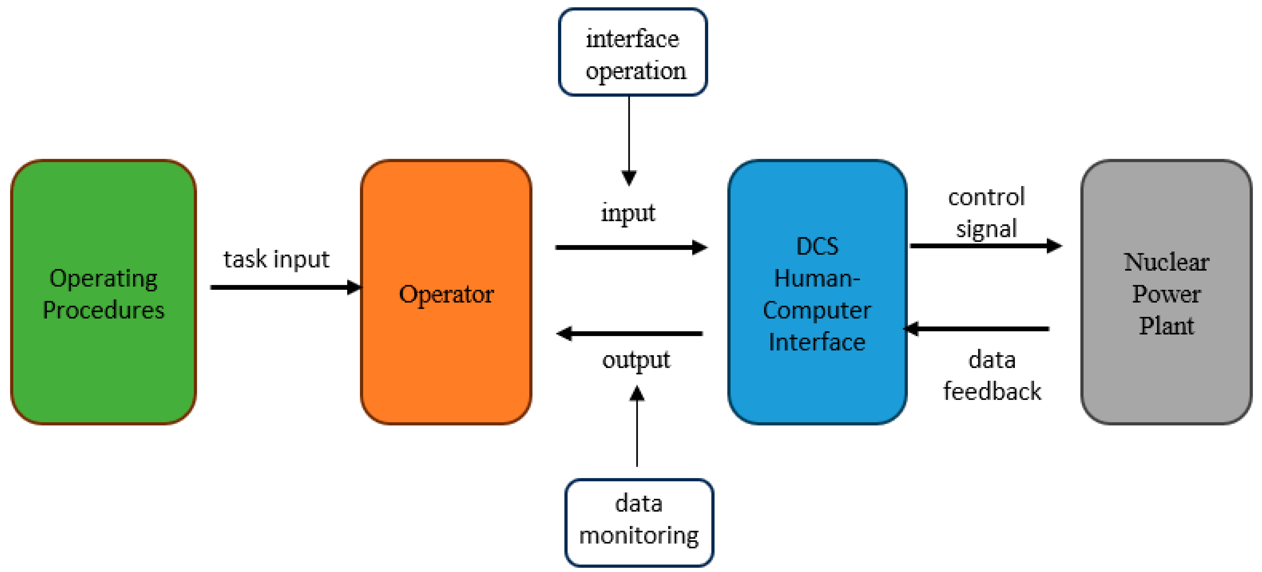 Entropy 27 00600 g001