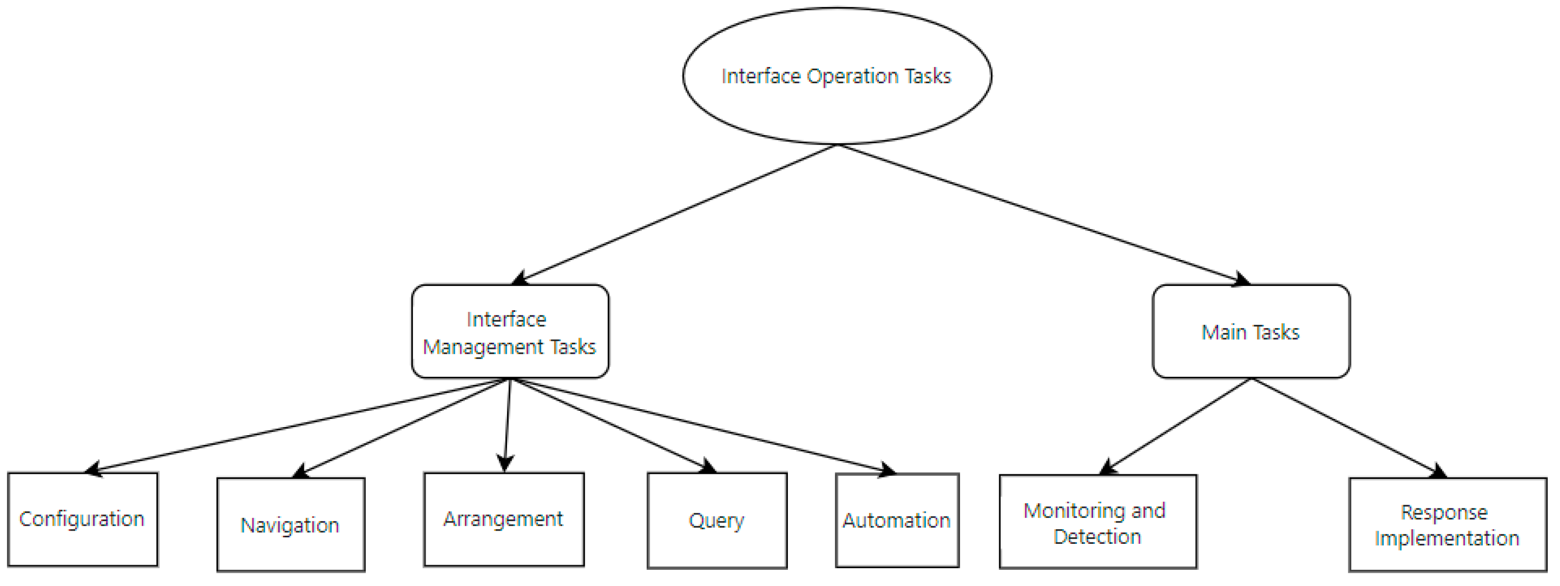 Entropy 27 00600 g003