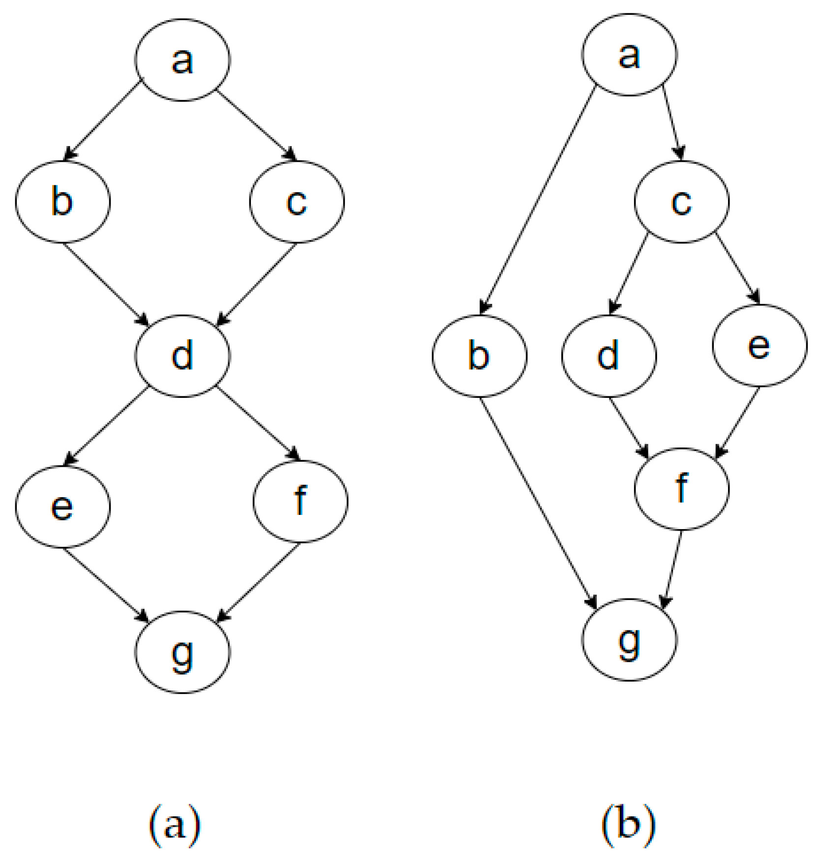 Entropy 27 00600 g005