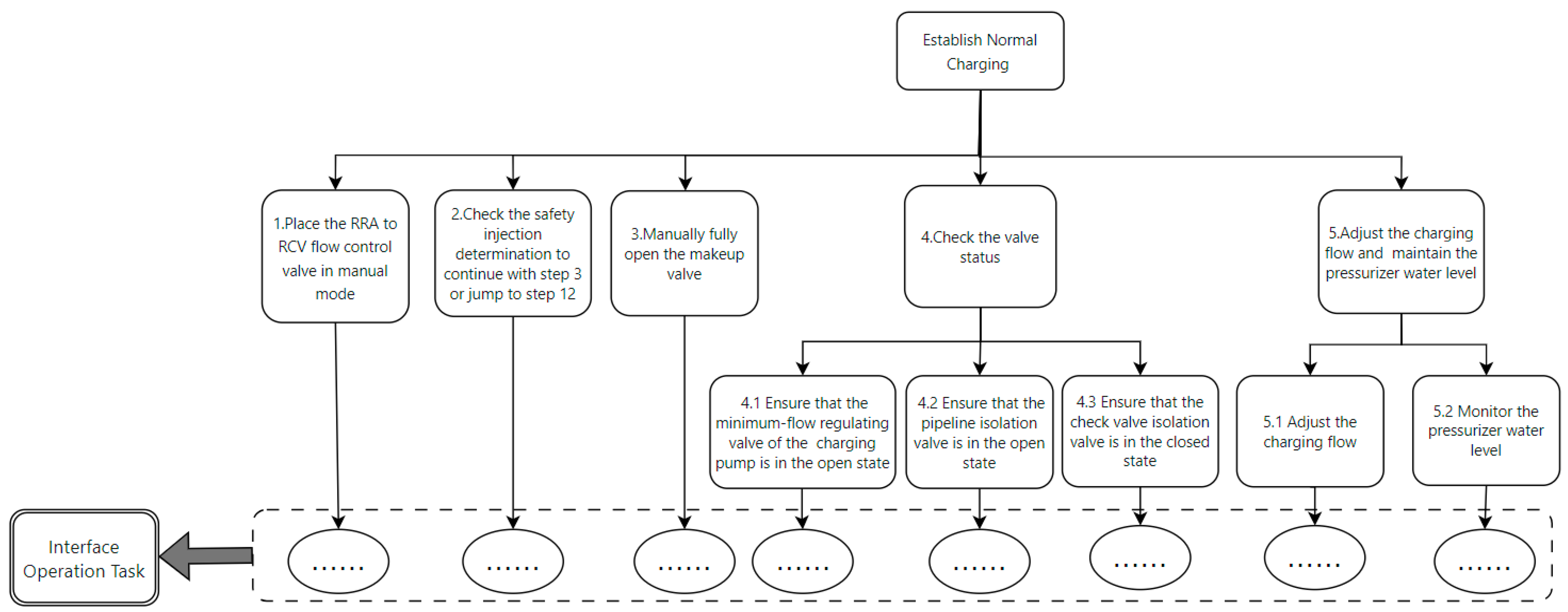 Entropy 27 00600 g007
