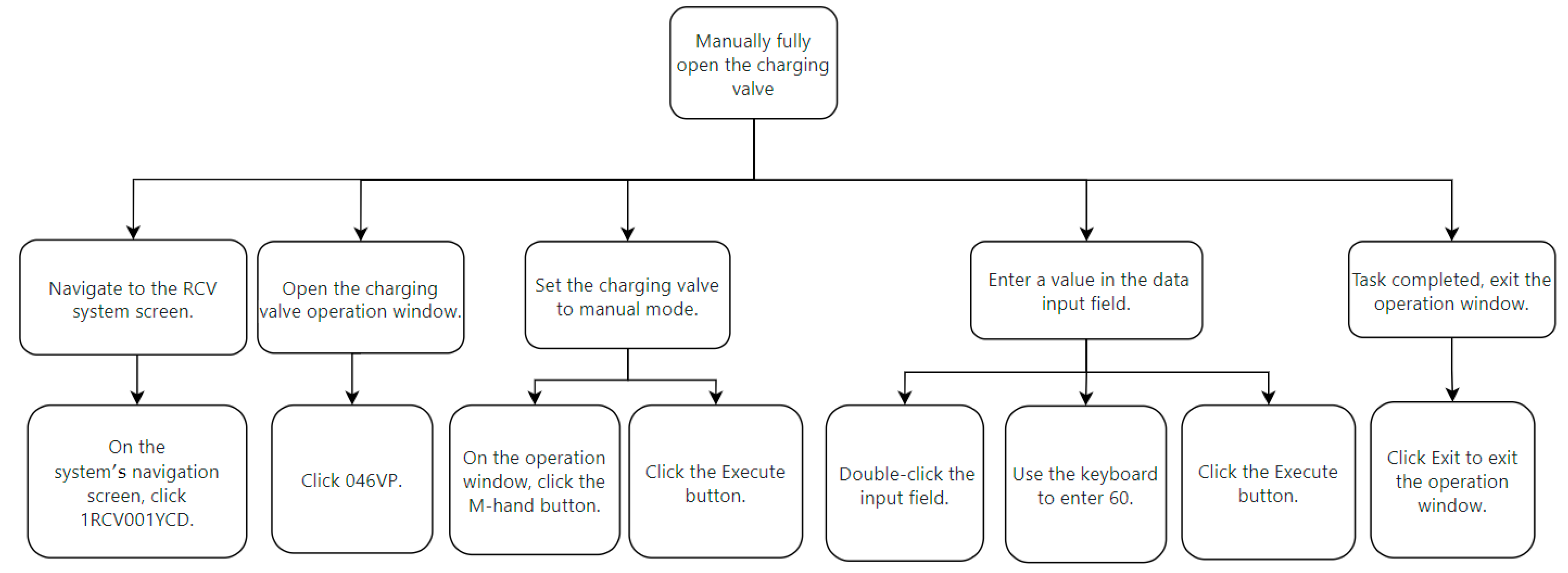 Entropy 27 00600 g008