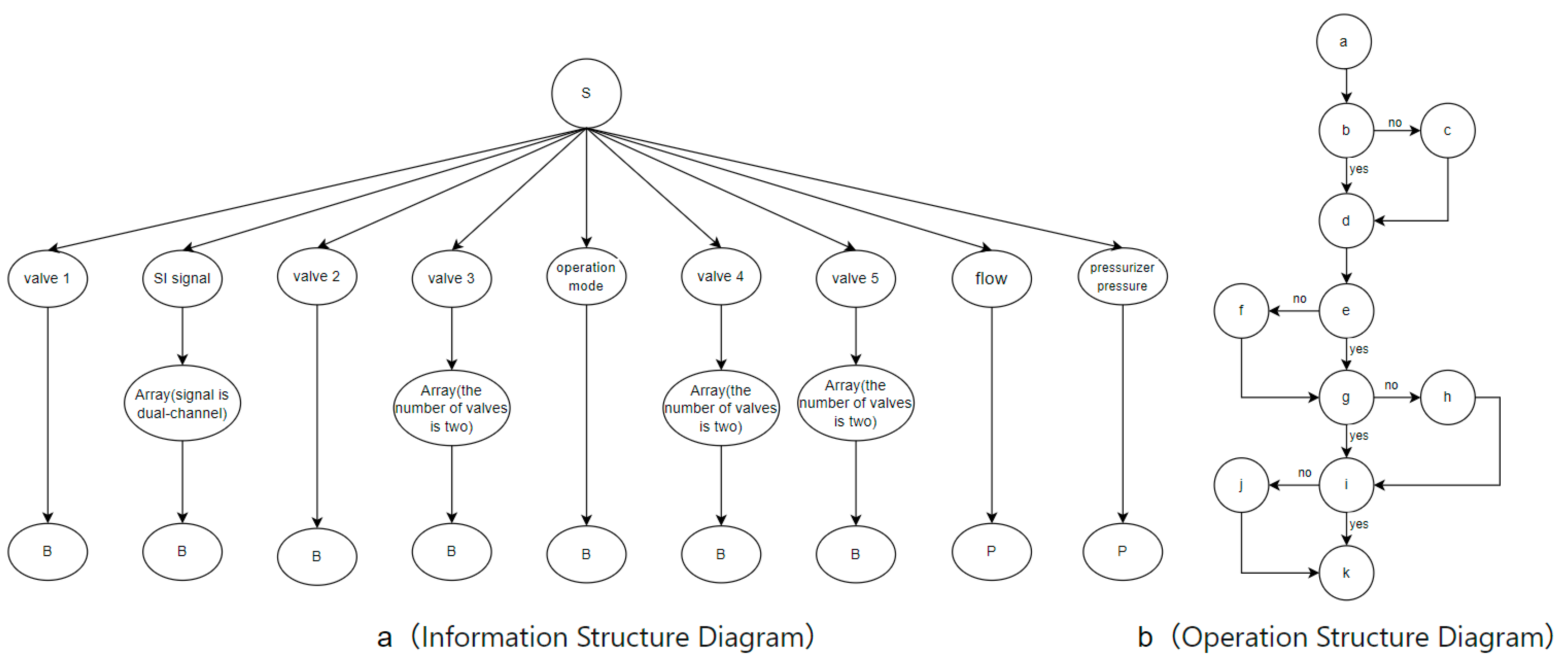 Entropy 27 00600 g009