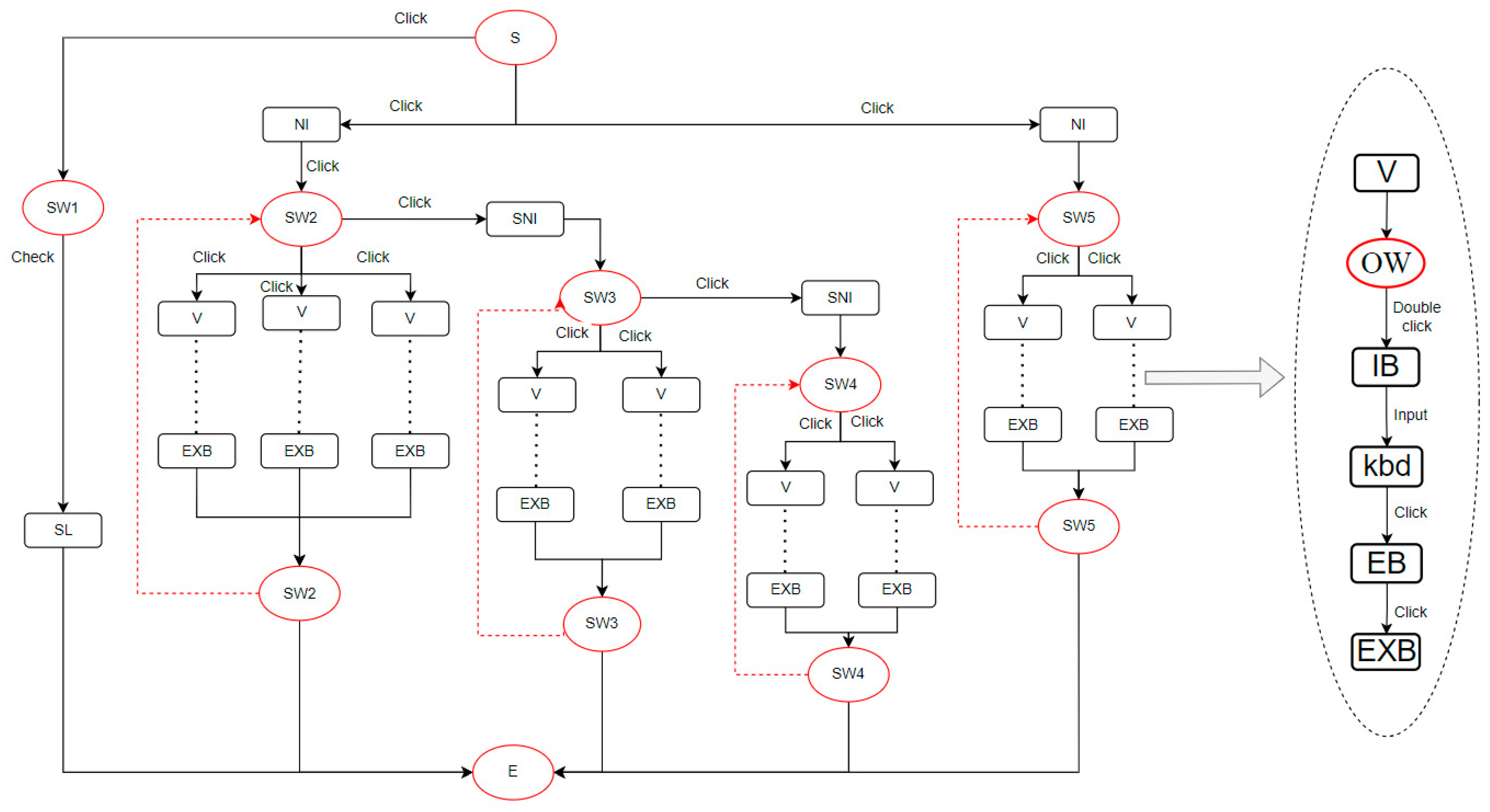 Entropy 27 00600 g010