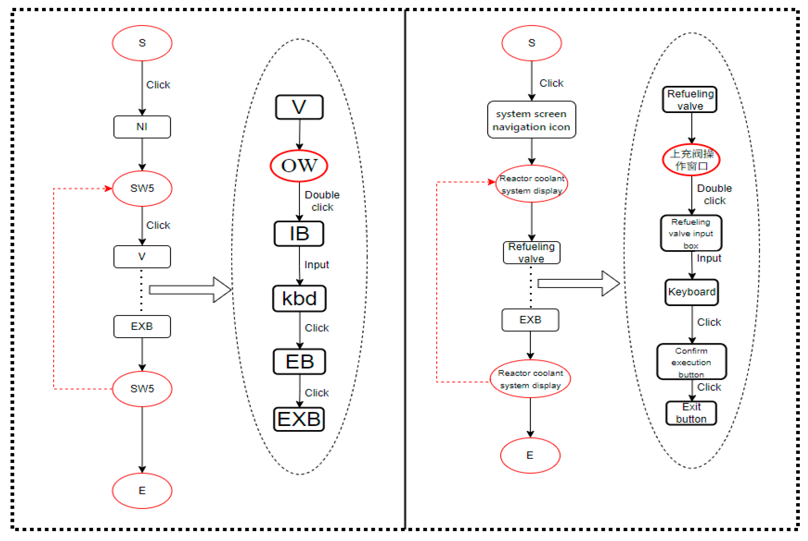 Entropy 27 00600 g011