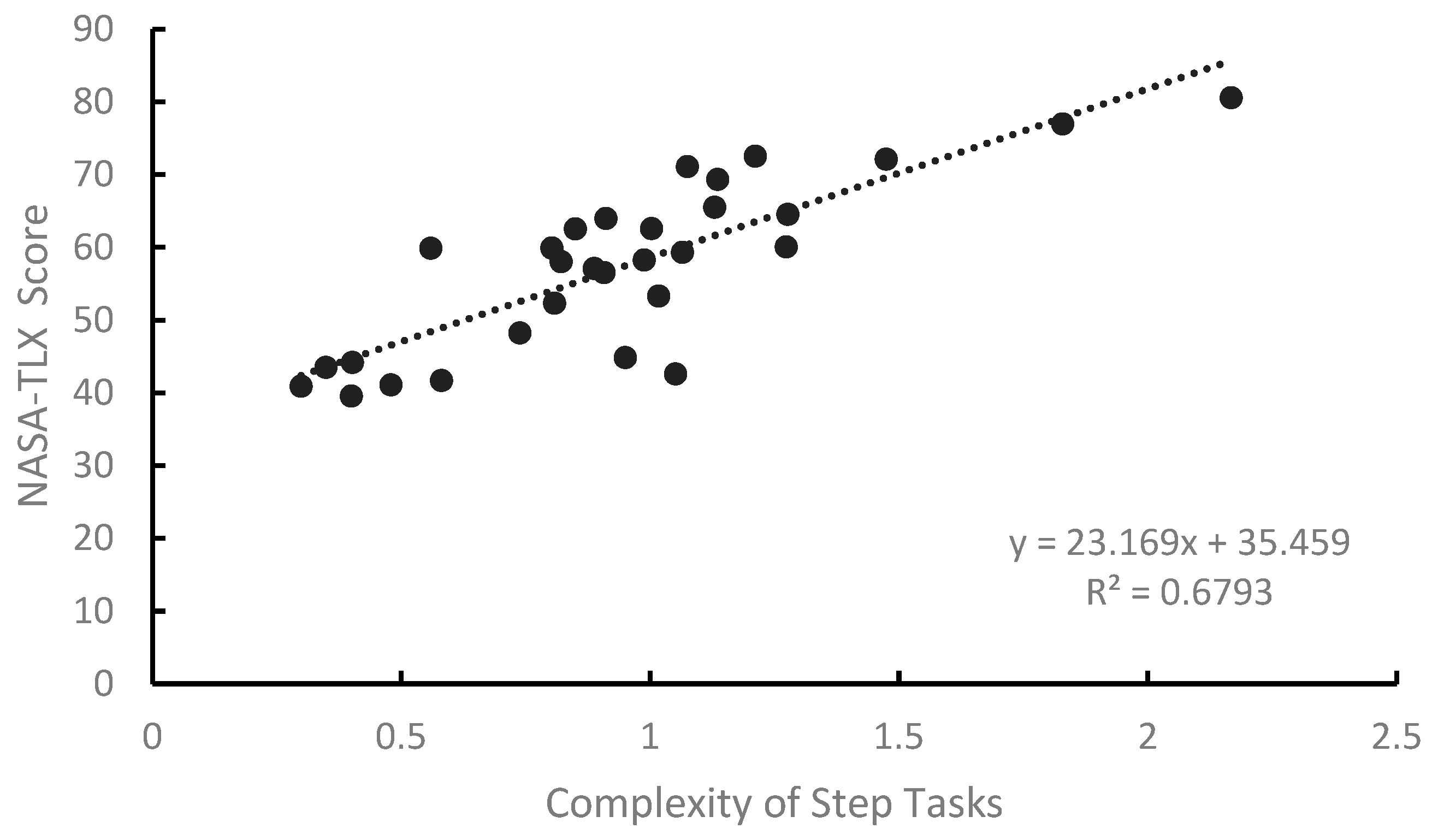 Entropy 27 00600 g012