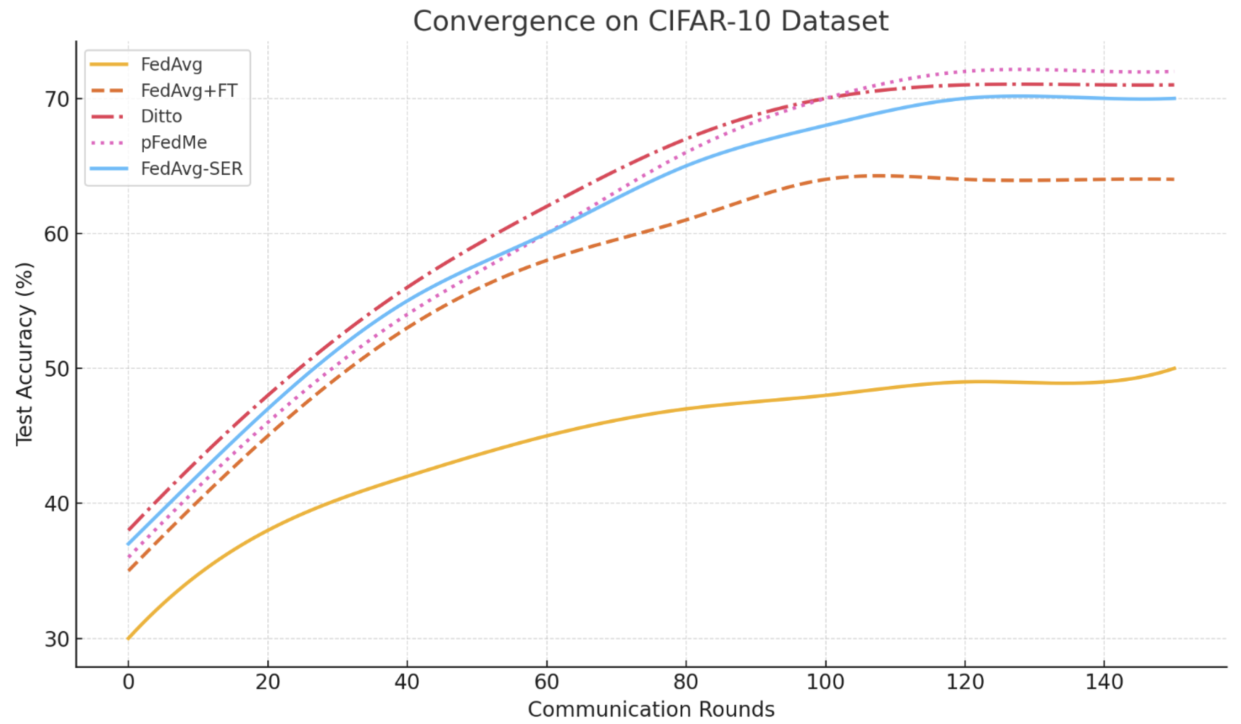 Entropy 27 00601 g003