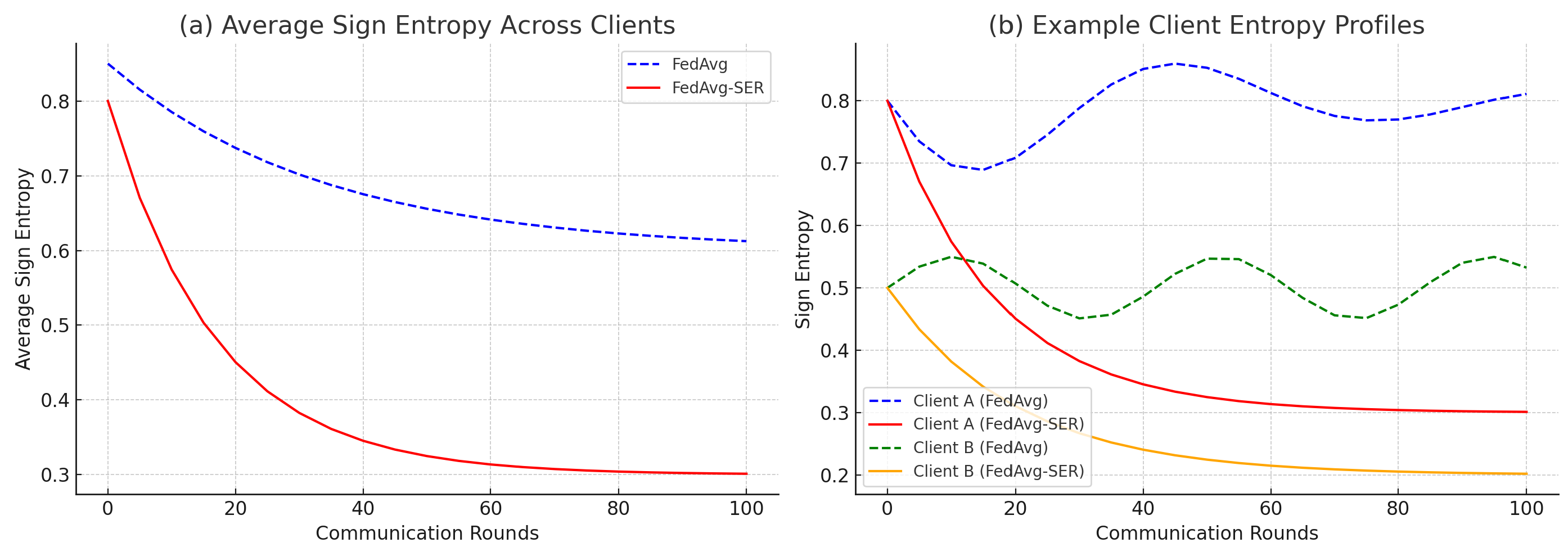 Entropy 27 00601 g004