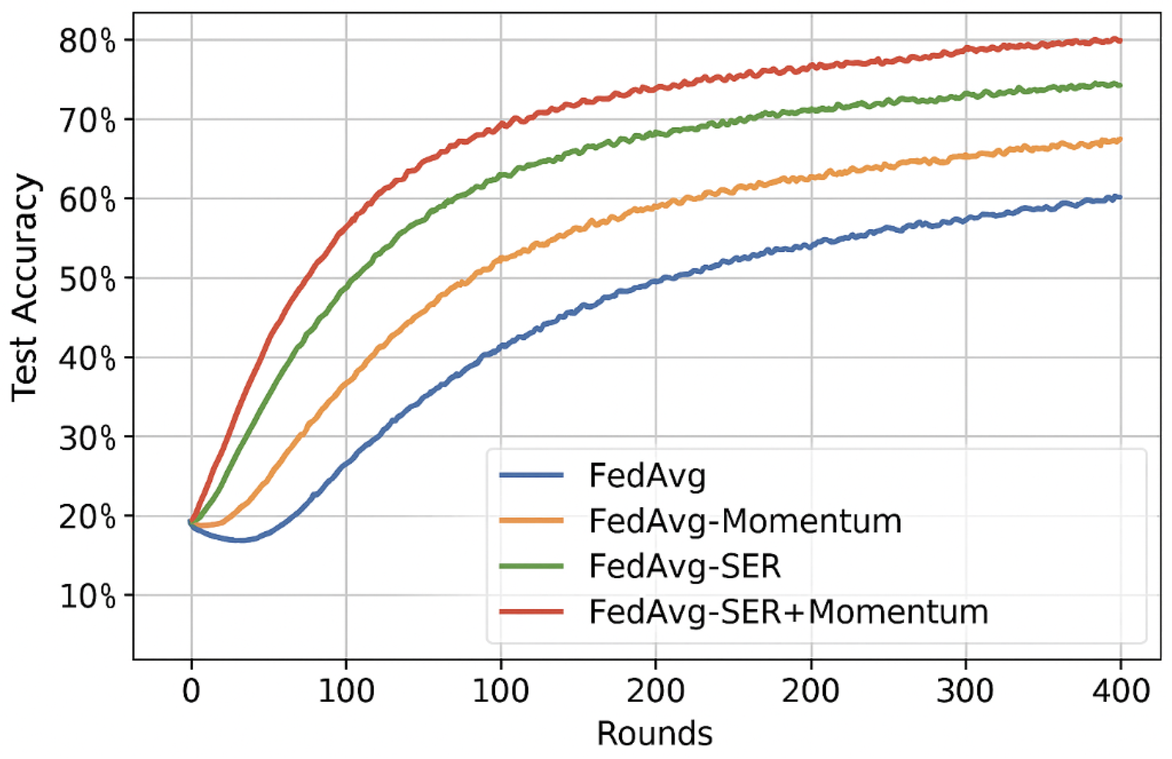 Entropy 27 00601 g006