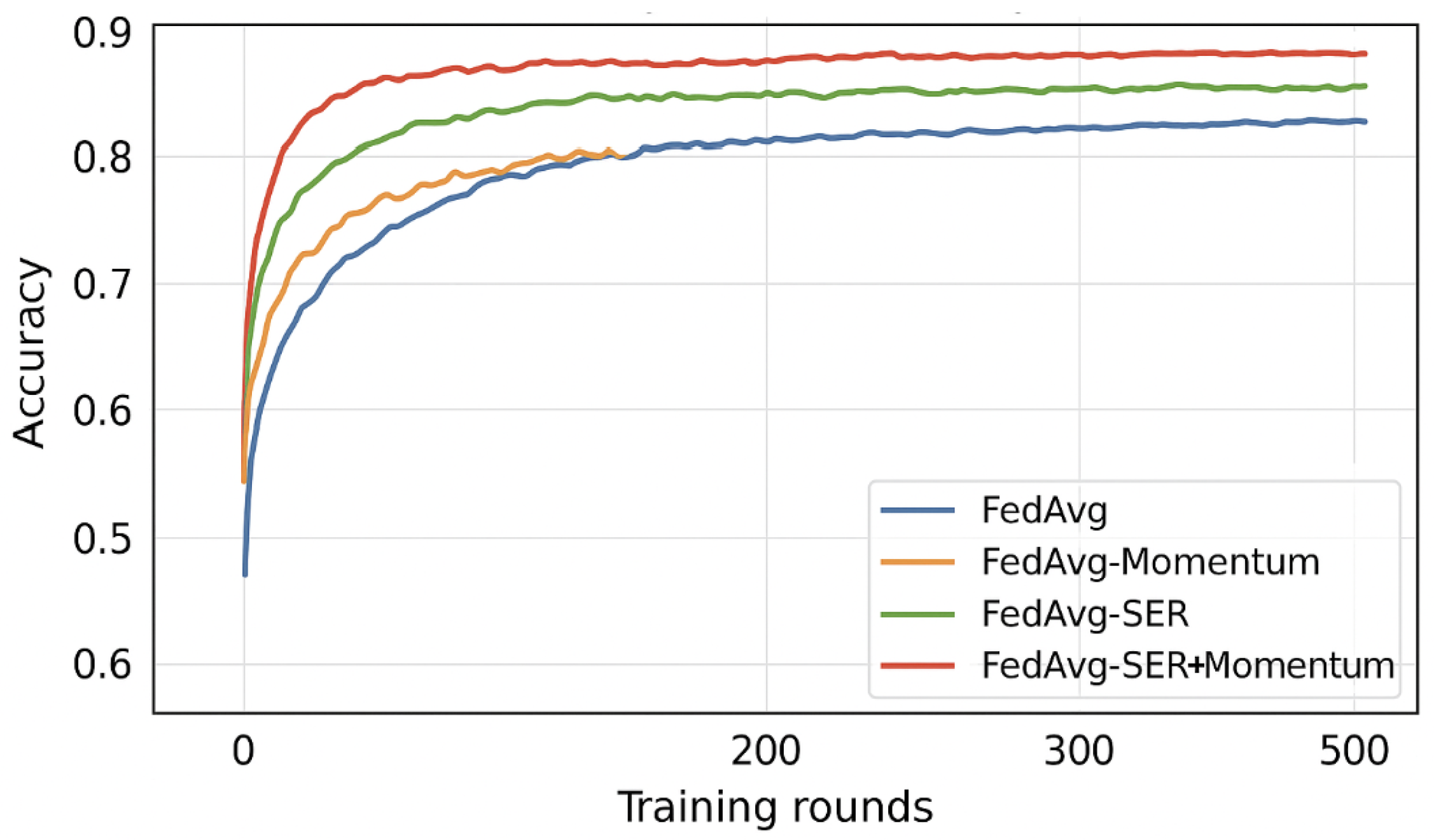 Entropy 27 00601 g007