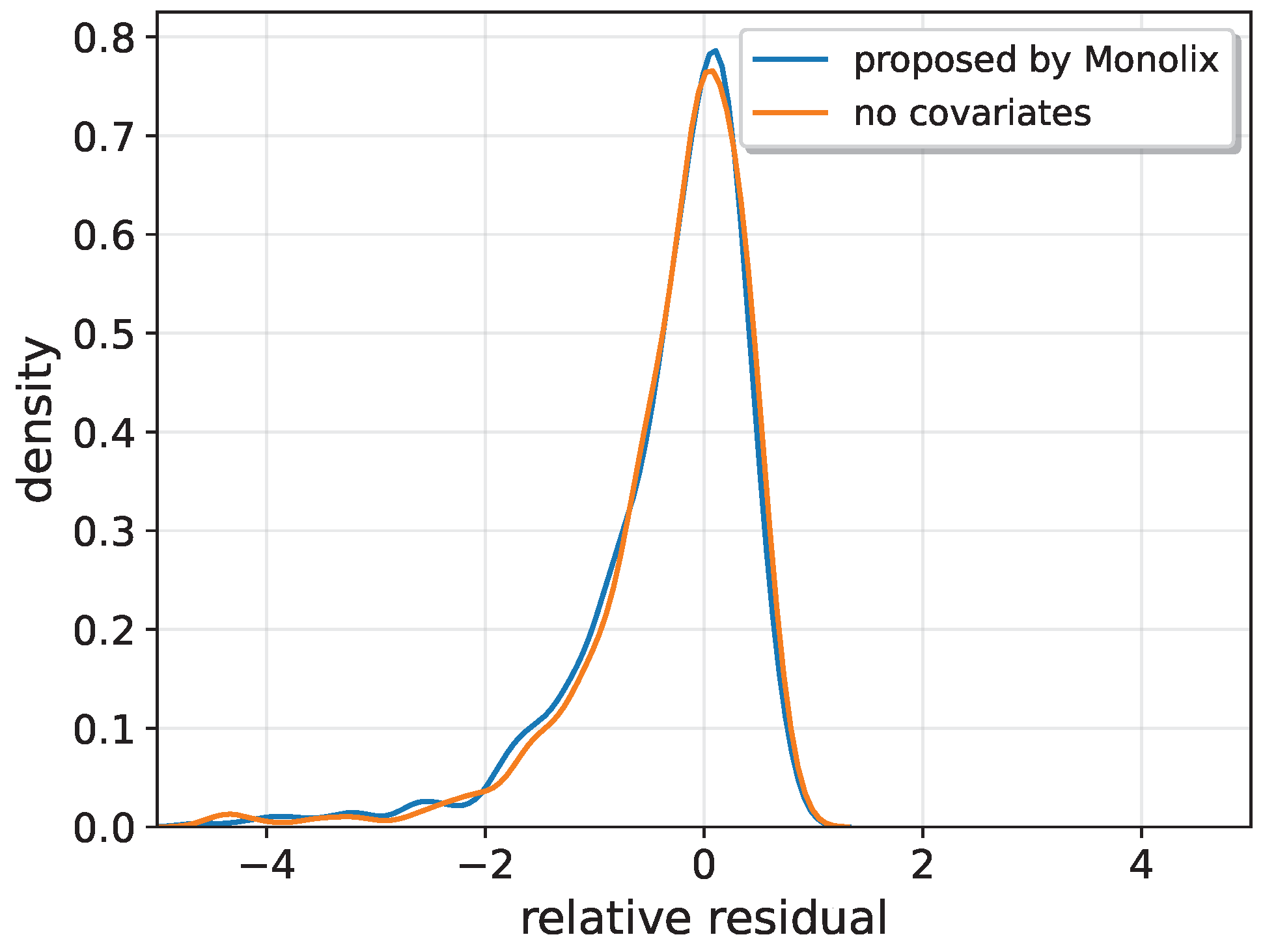 Entropy 27 00602 g0a2
