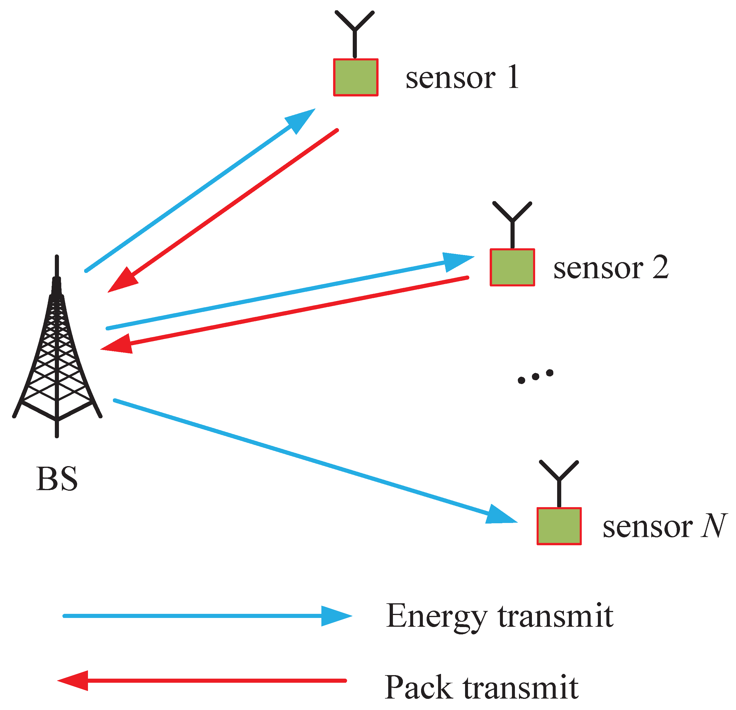 Entropy 27 00603 g001