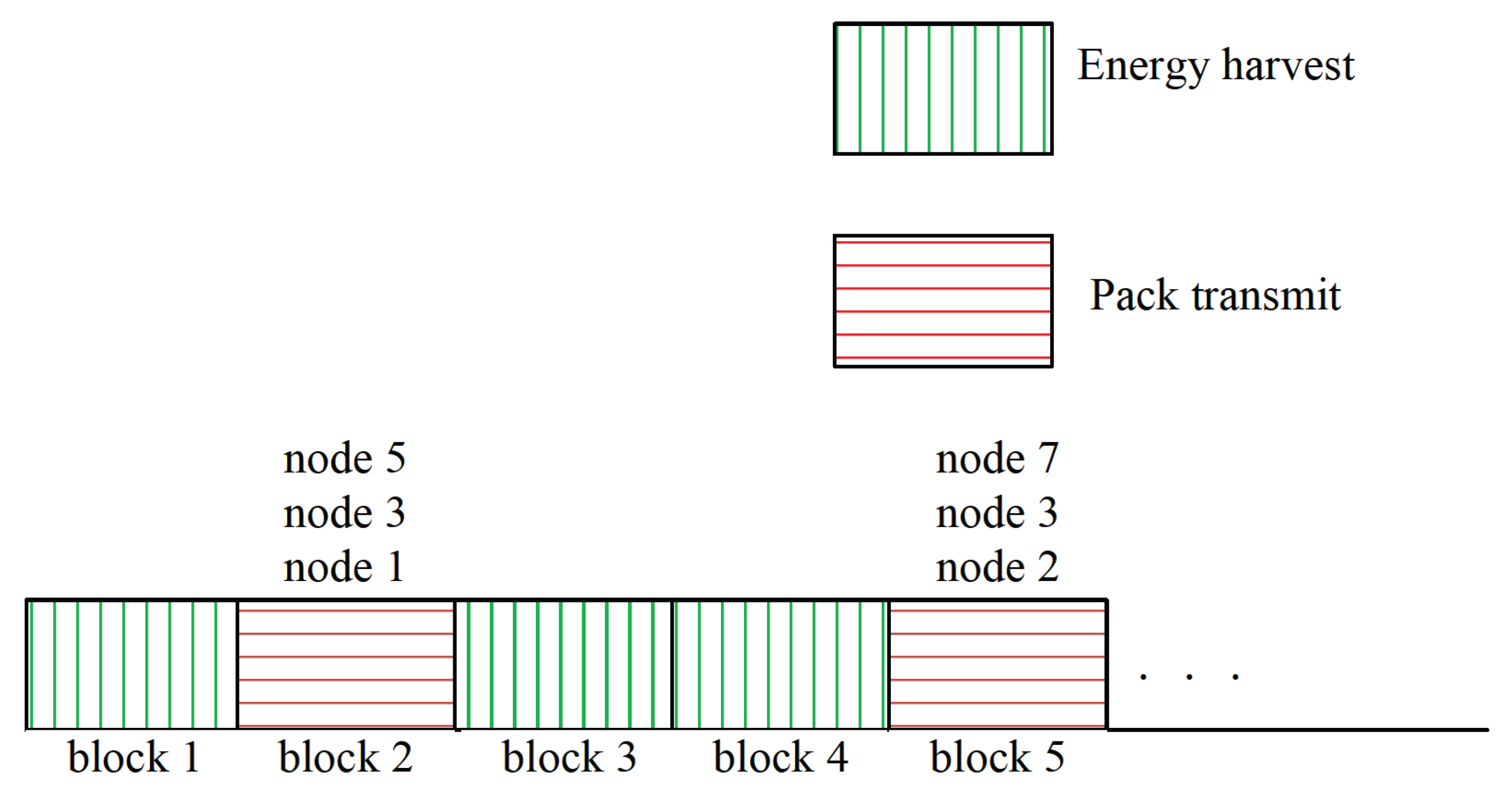 Entropy 27 00603 g002
