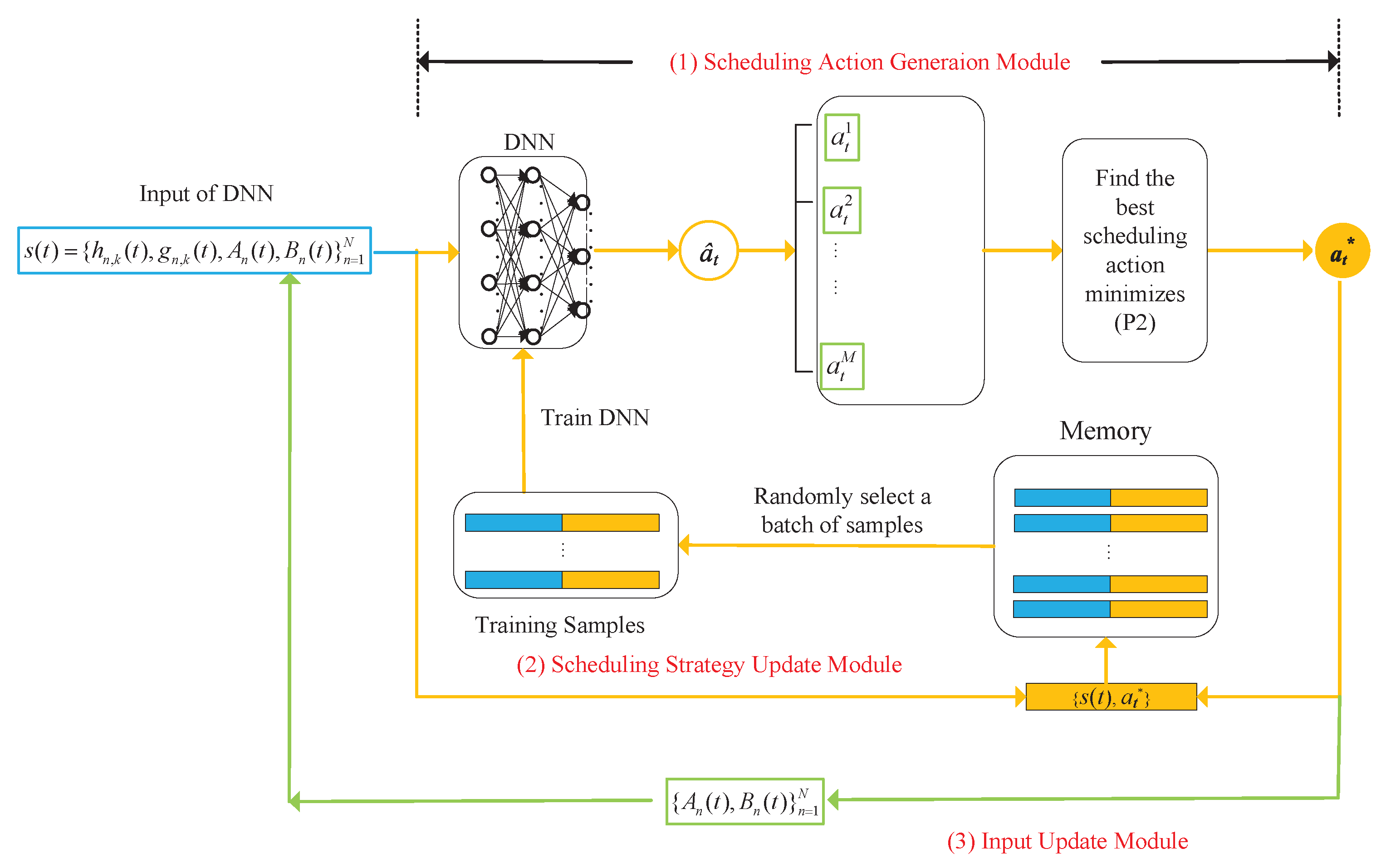 Entropy 27 00603 g004