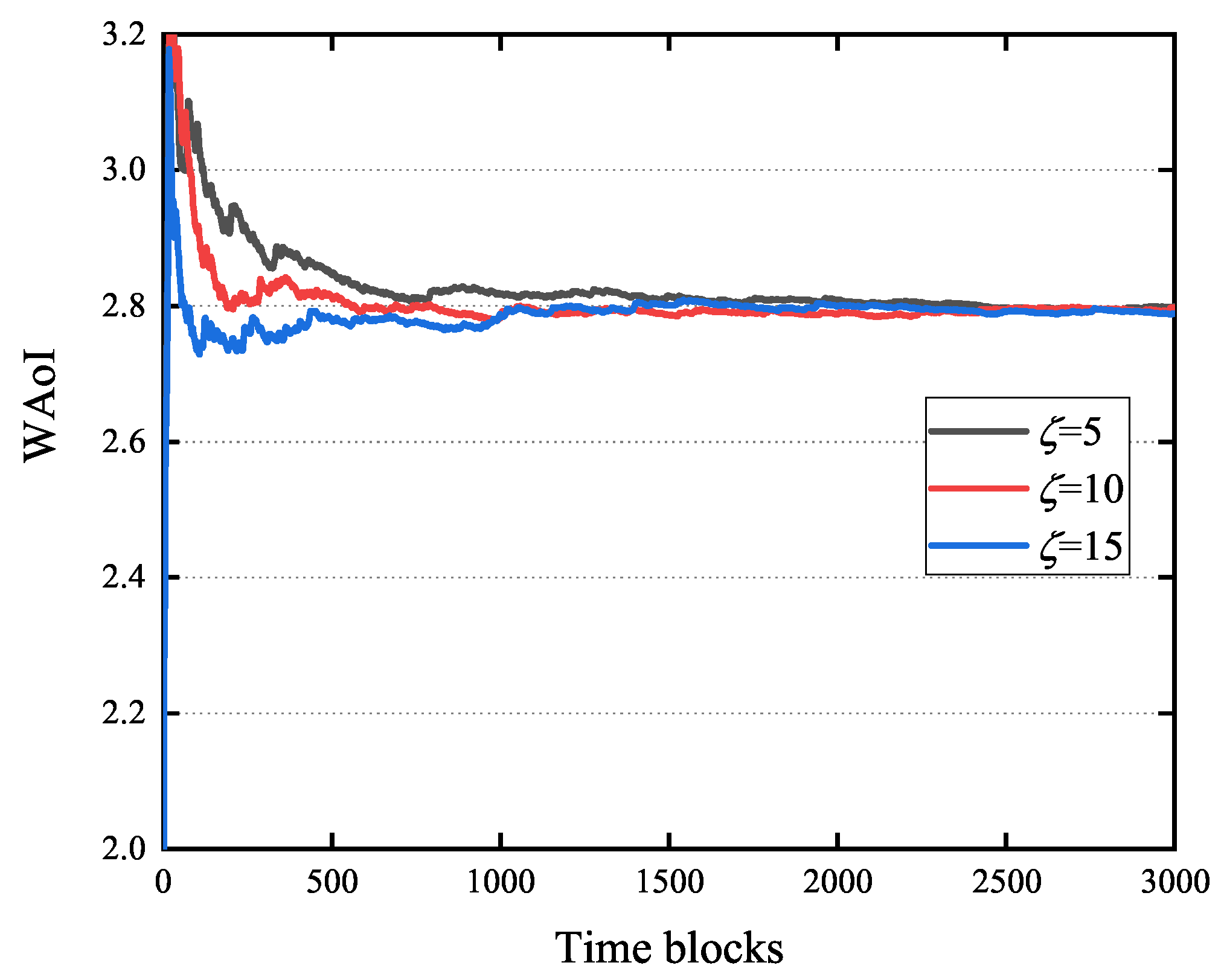 Entropy 27 00603 g007