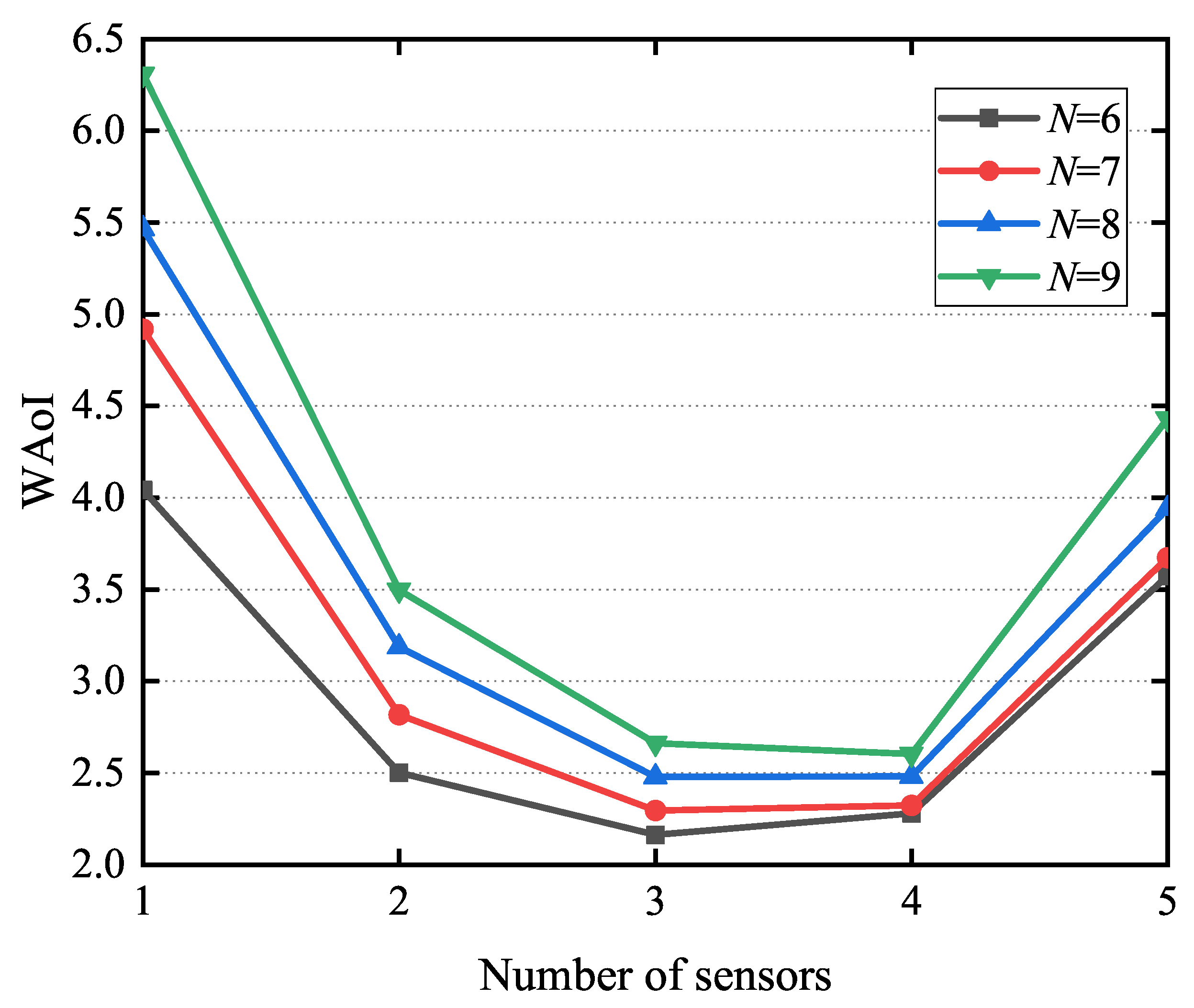 Entropy 27 00603 g011